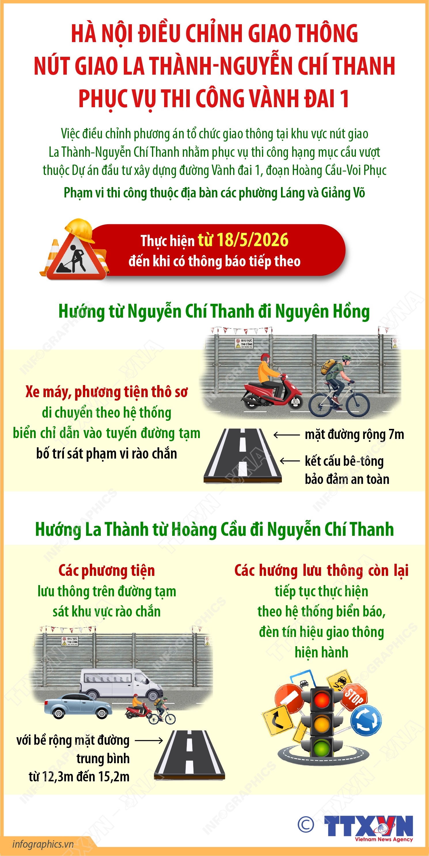 Hà Nội điều chỉnh giao thông nút giao La Thành-Nguyễn Chí Thanh từ 18/5/2026