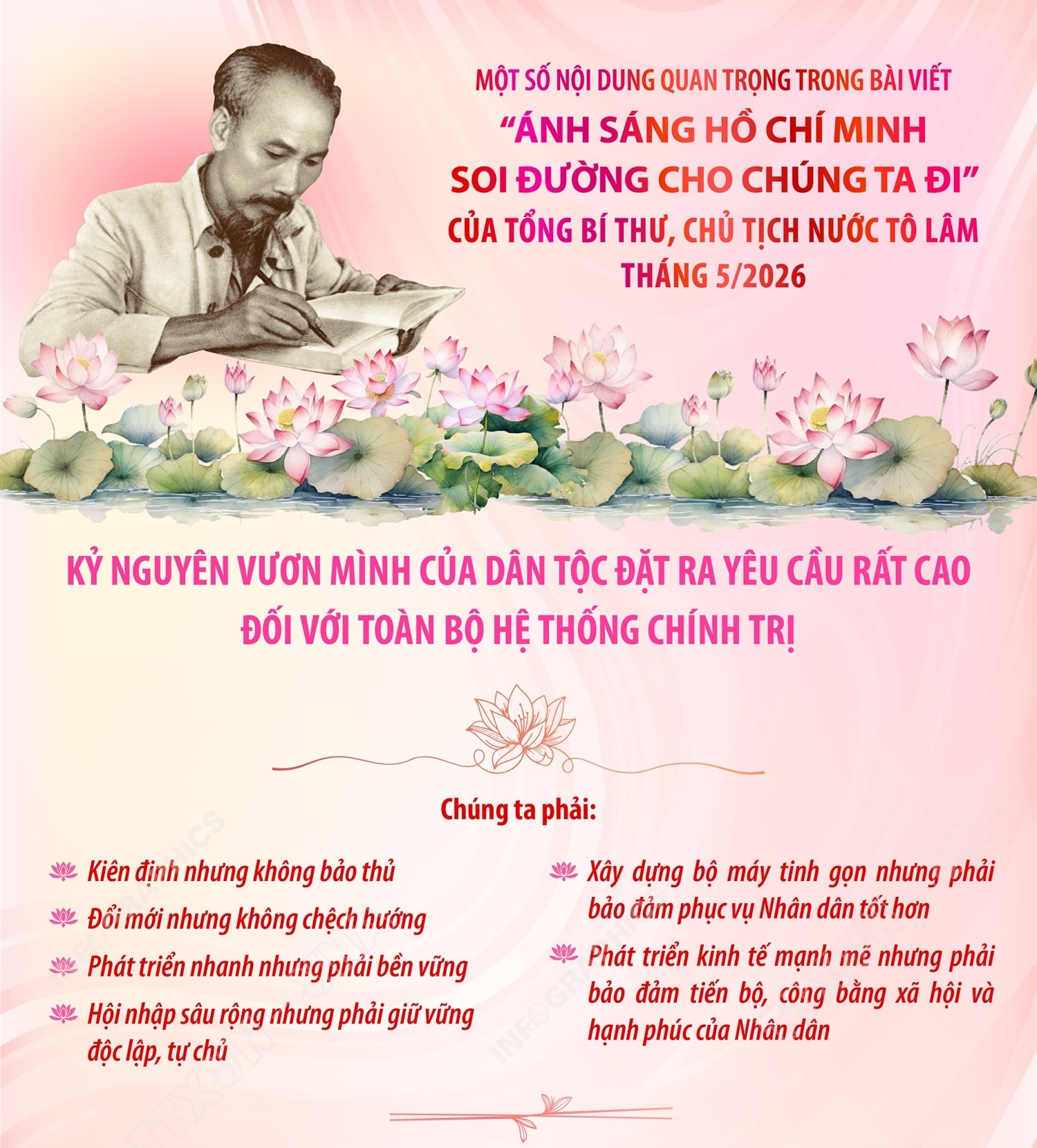 Tổng Bí thư, Chủ tịch nước Tô Lâm: Kỷ nguyên vươn mình của dân tộc...
