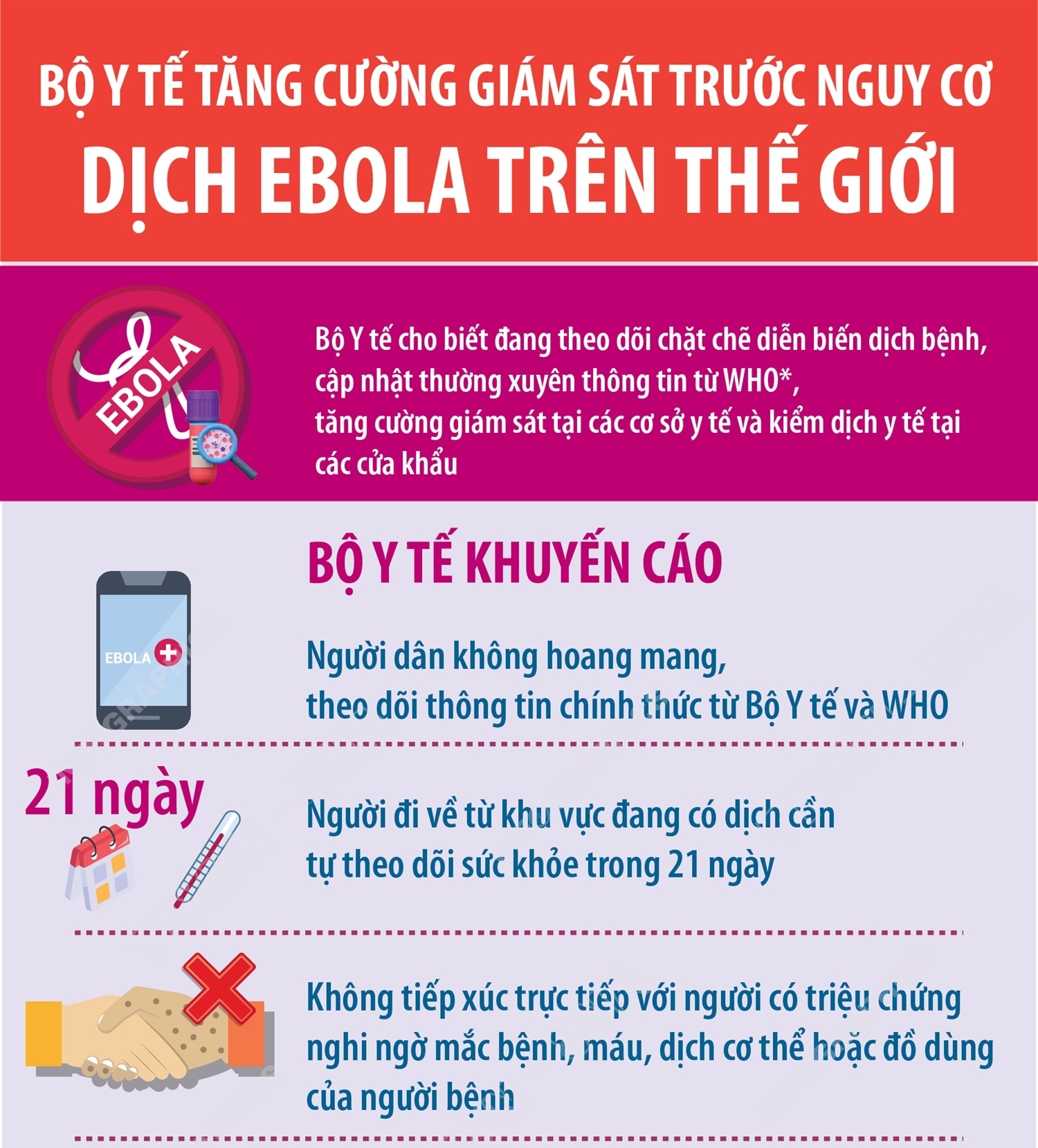 Bộ Y tế tăng cường giám sát trước nguy cơ dịch Ebola