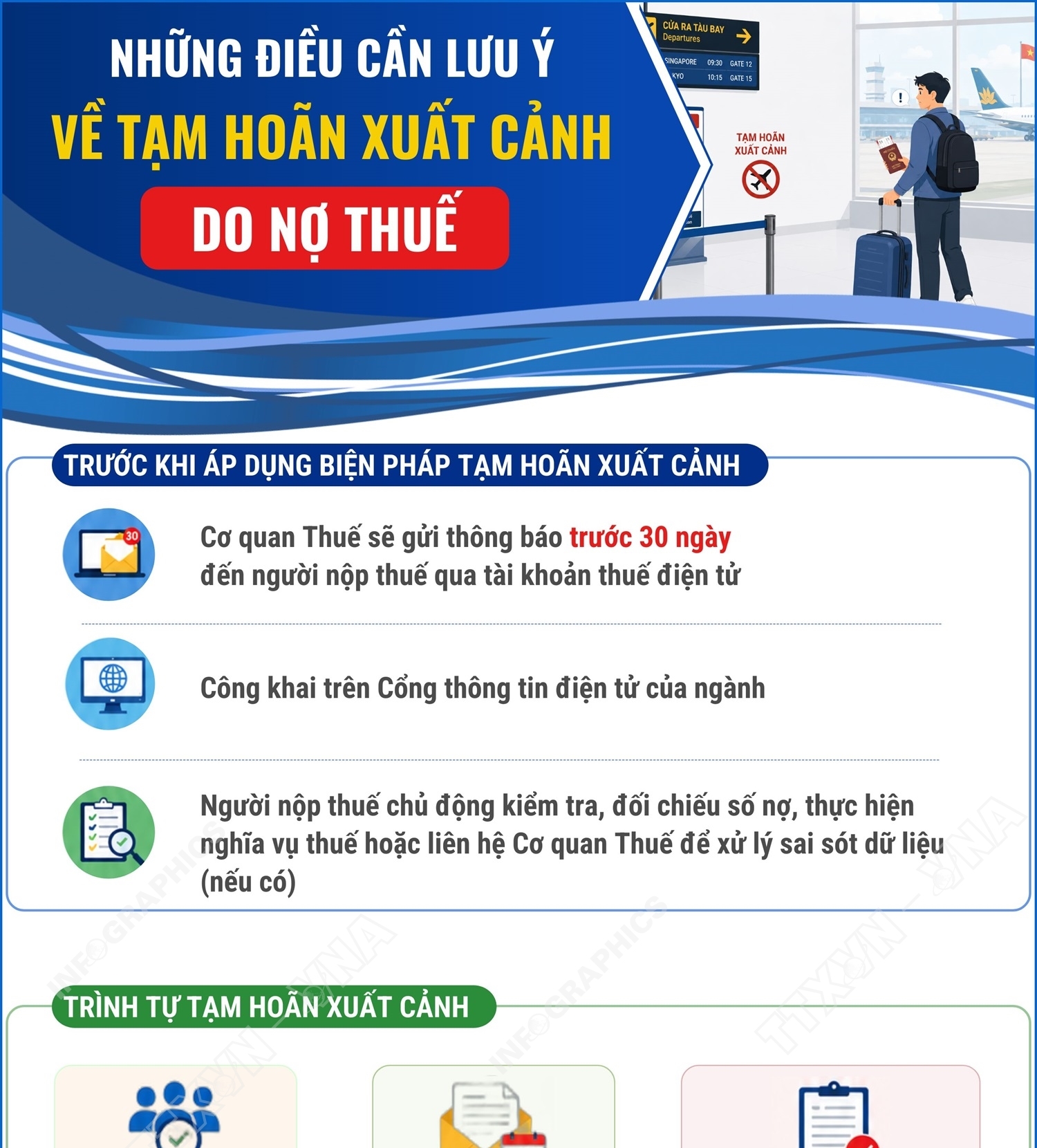 Những điều cần lưu ý về tạm hoãn xuất cảnh do nợ thuế