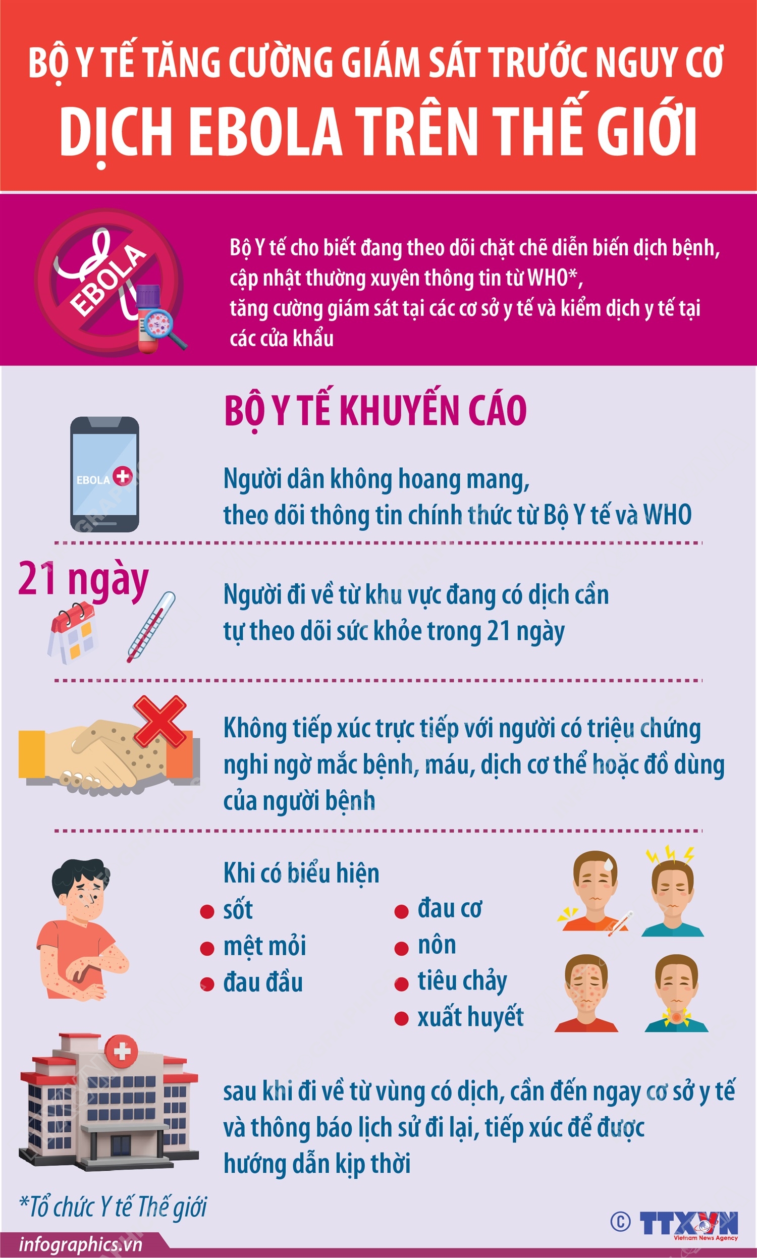 Bộ Y tế tăng cường giám sát trước nguy cơ dịch Ebola