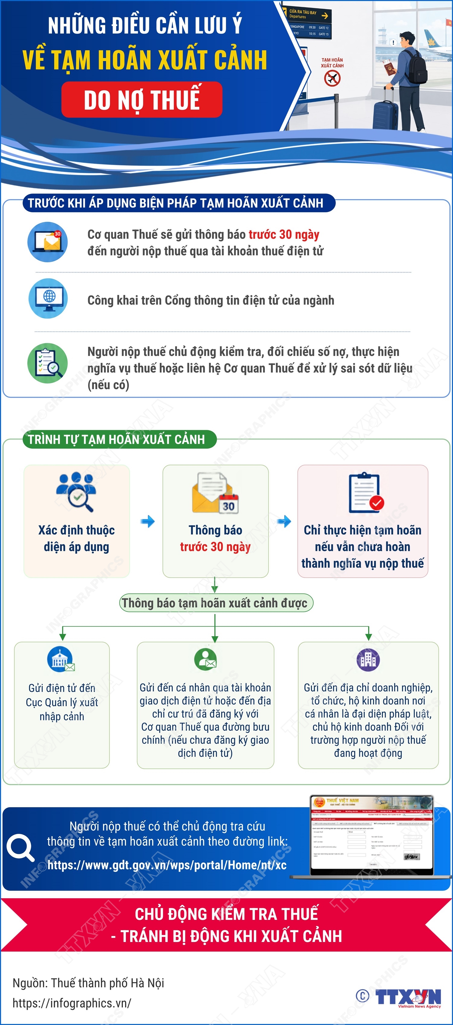 Những điều cần lưu ý về tạm hoãn xuất cảnh do nợ thuế