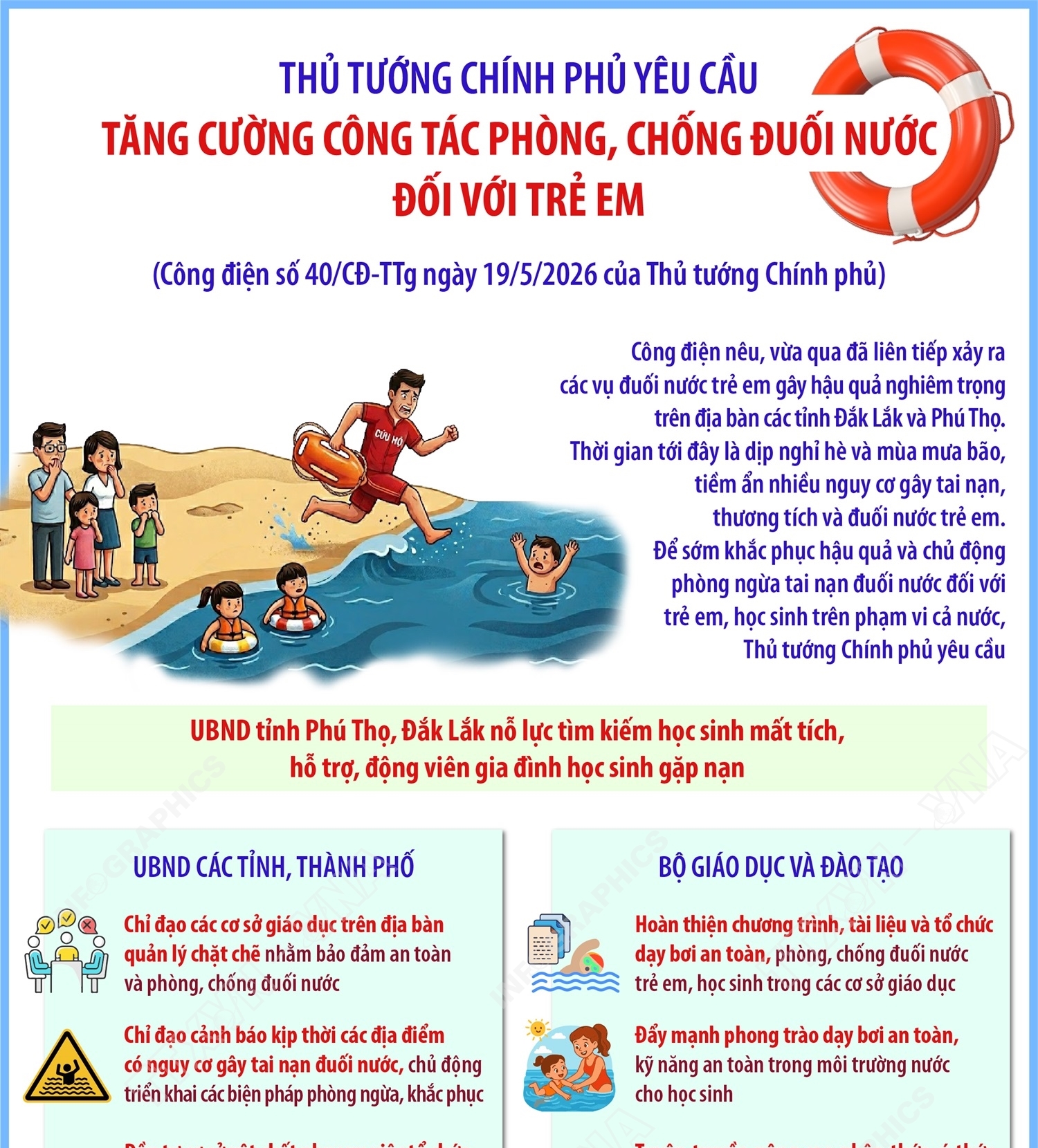 Thủ tướng Chính phủ yêu cầu tăng cường công tác phòng, chống đuối nước đối...