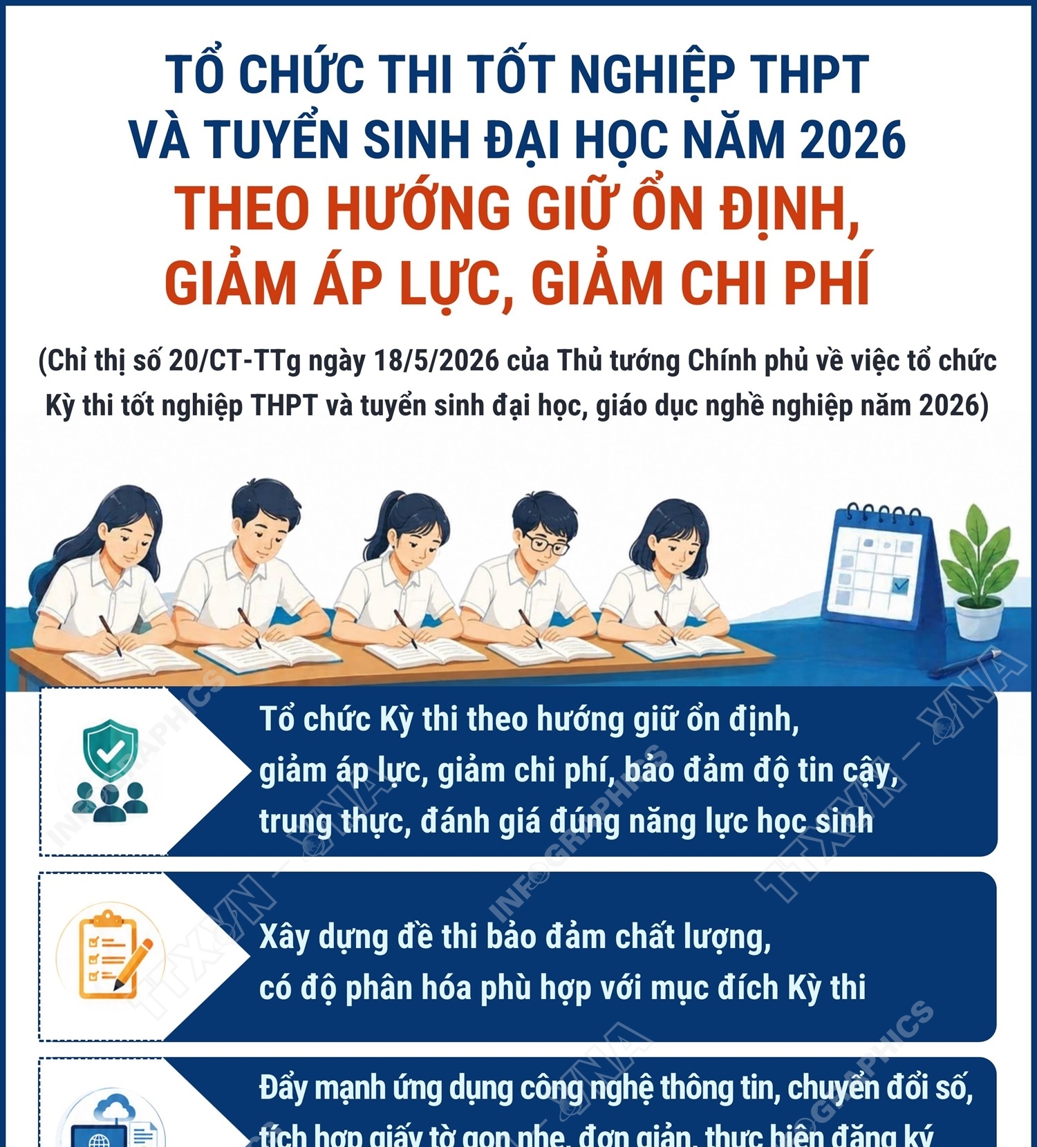 Tổ chức thi tốt nghiệp THPT và tuyển sinh đại học năm 2026 theo hướng...