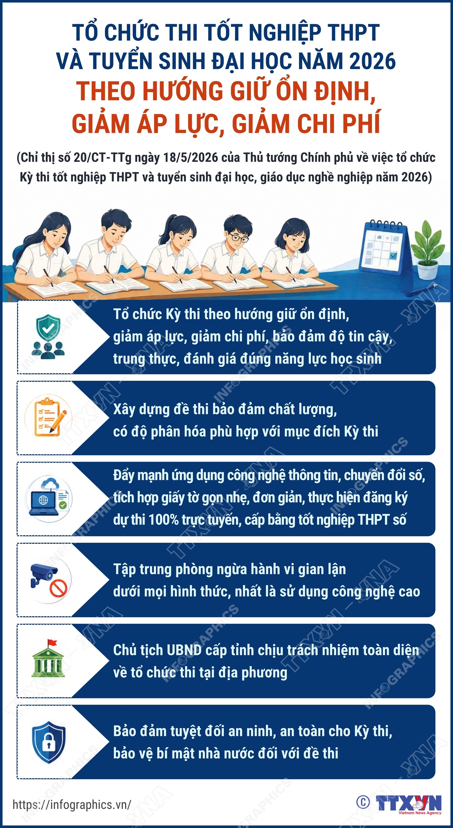 Tổ chức thi tốt nghiệp THPT và tuyển sinh đại học năm 2026 theo hướng giữ ổn định, giảm áp lực, giảm chi phí