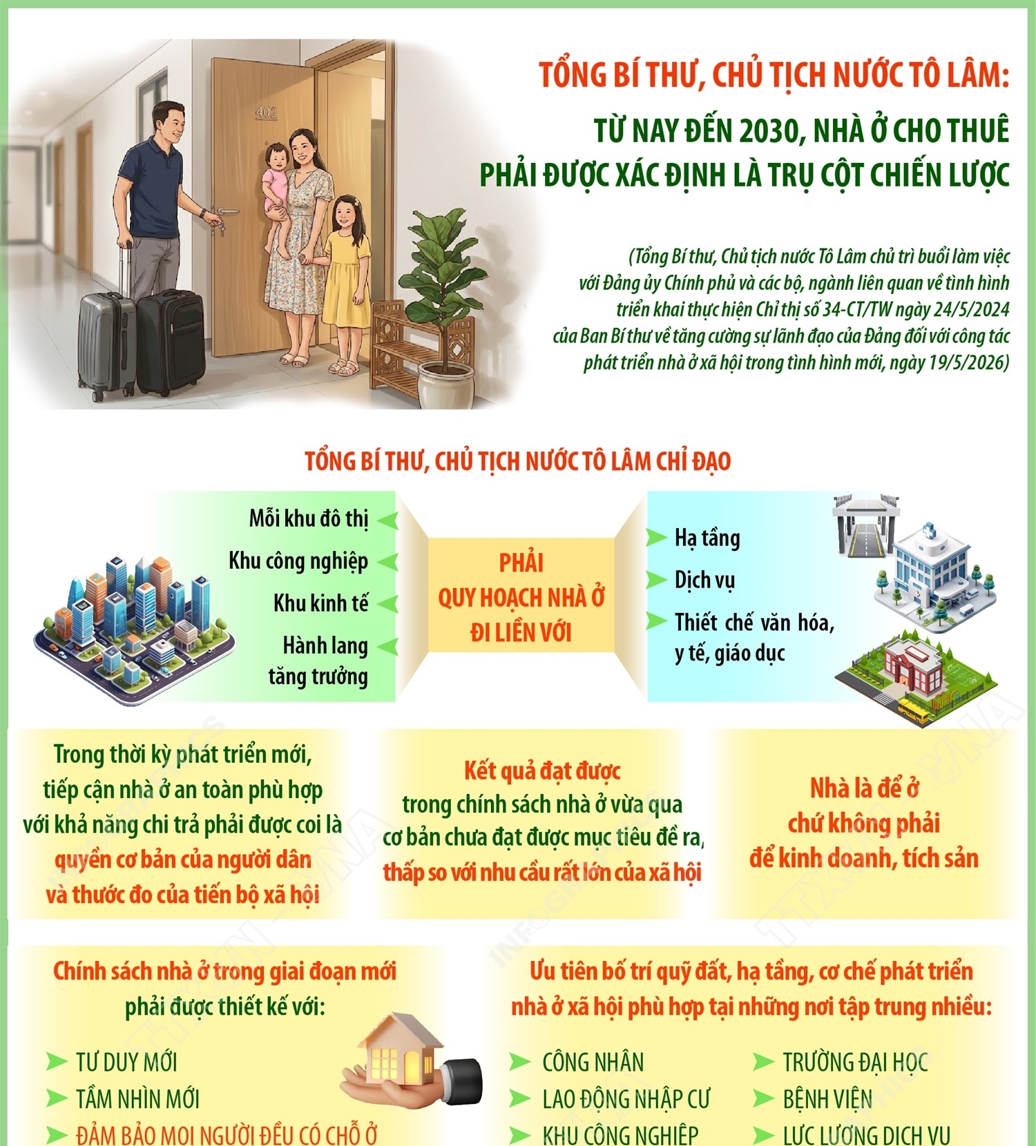 Tổng Bí thư, Chủ tịch nước Tô Lâm: 