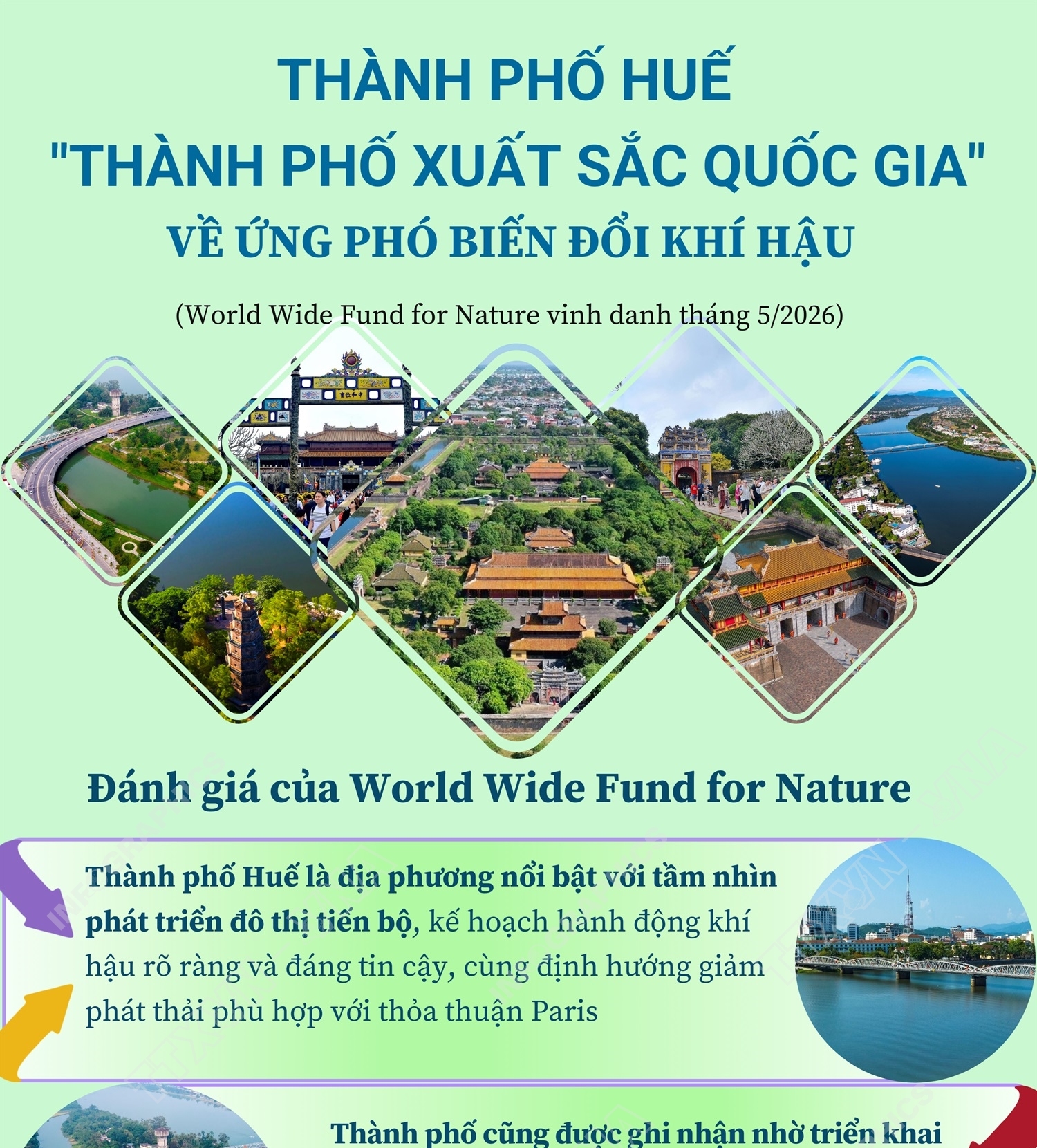 Huế - “Thành phố xuất sắc quốc gia” về ứng phó biến đổi khí hậu