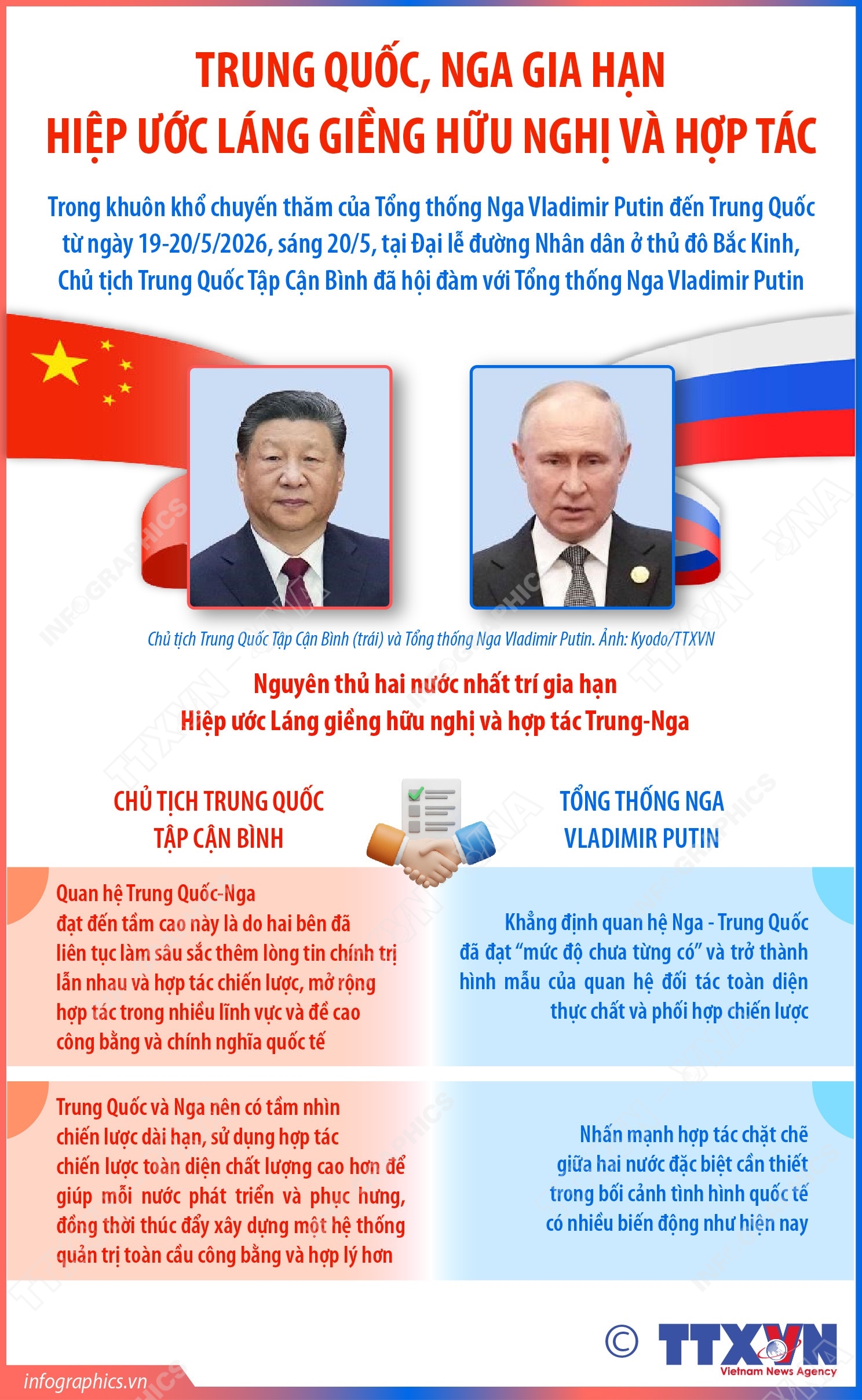 Trung Quốc, Nga gia hạn Hiệp ước Láng giềng hữu nghị và hợp tác