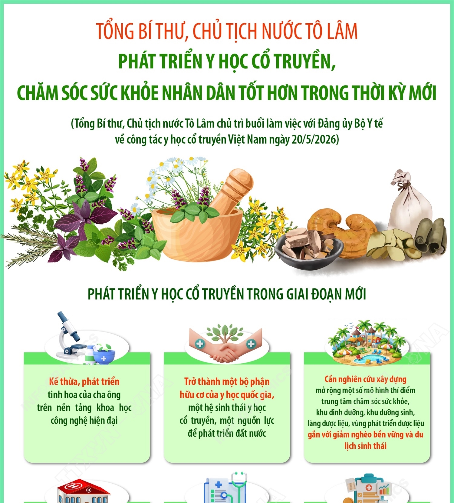 Tổng Bí thư, Chủ tịch nước Tô Lâm: Phát triển y học cổ truyền, chăm sóc sức khỏe nhân dân tốt hơn trong thời kỳ mới