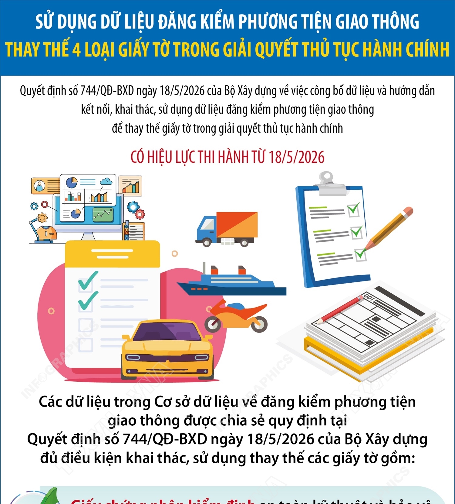 Sử dụng dữ liệu đăng kiểm phương tiện giao thông thay thế 4 loại giấy tờ trong giải quyết thủ tục hành chính