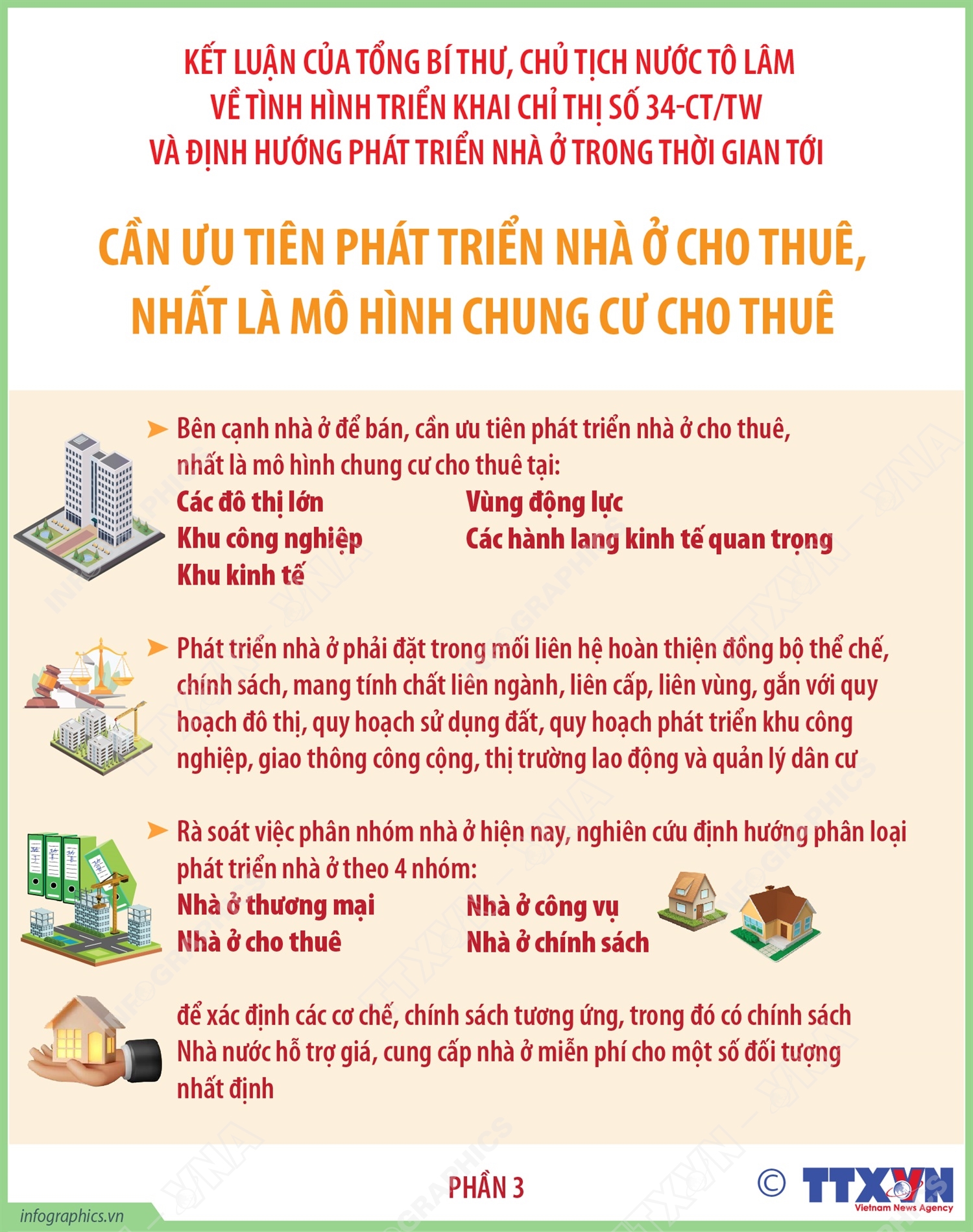 Định hướng phát triển nhà ở xã hội nói riêng và nhà ở nói chung trong thời gian tới (phần 3)