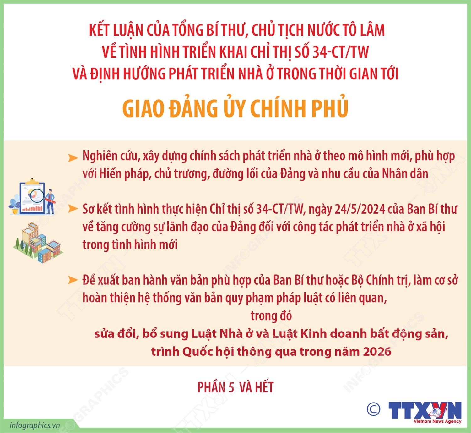 Định hướng phát triển nhà ở xã hội nói riêng và nhà ở nói chung...