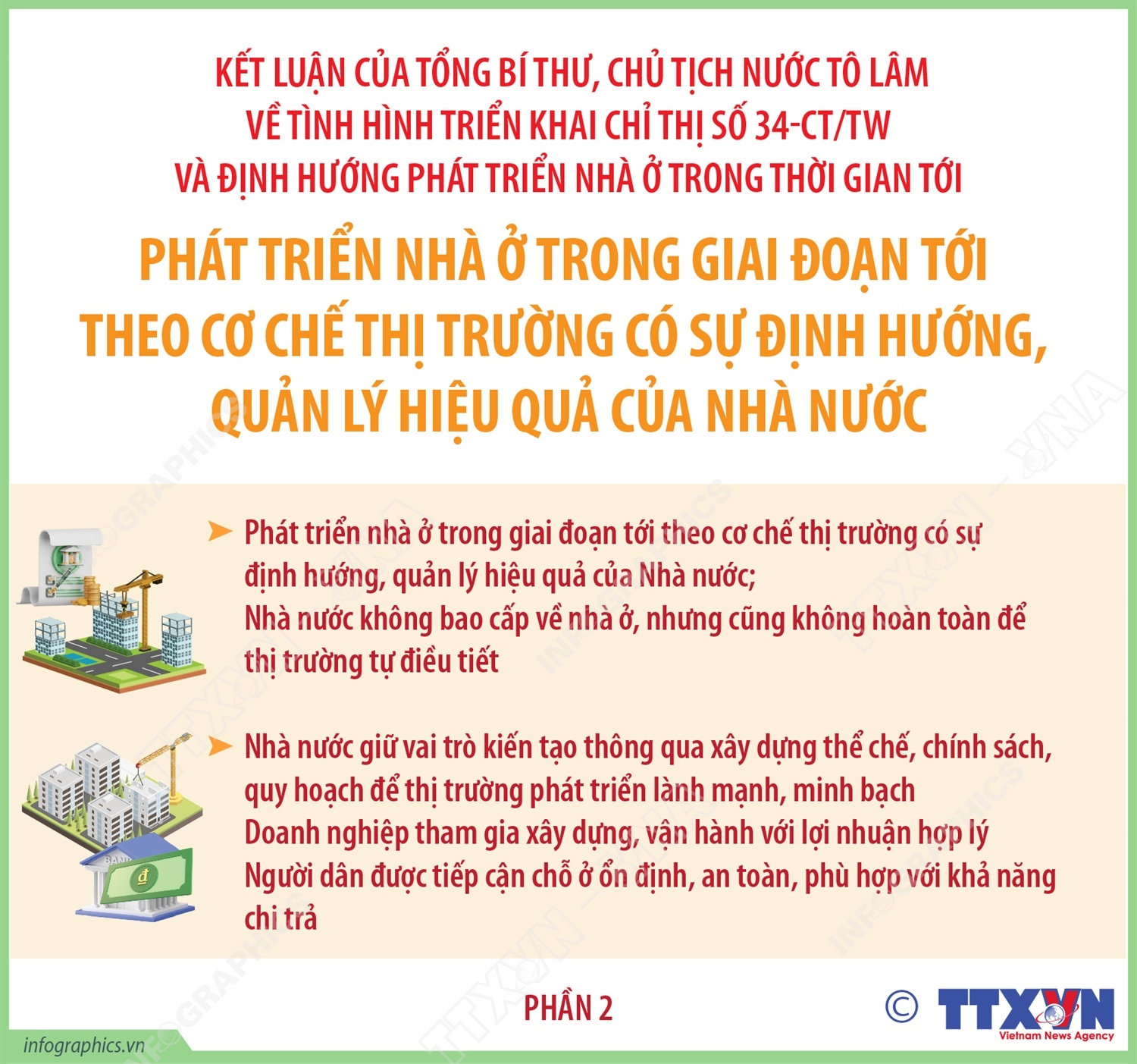 Định hướng phát triển nhà ở xã hội nói riêng và nhà ở nói chung...