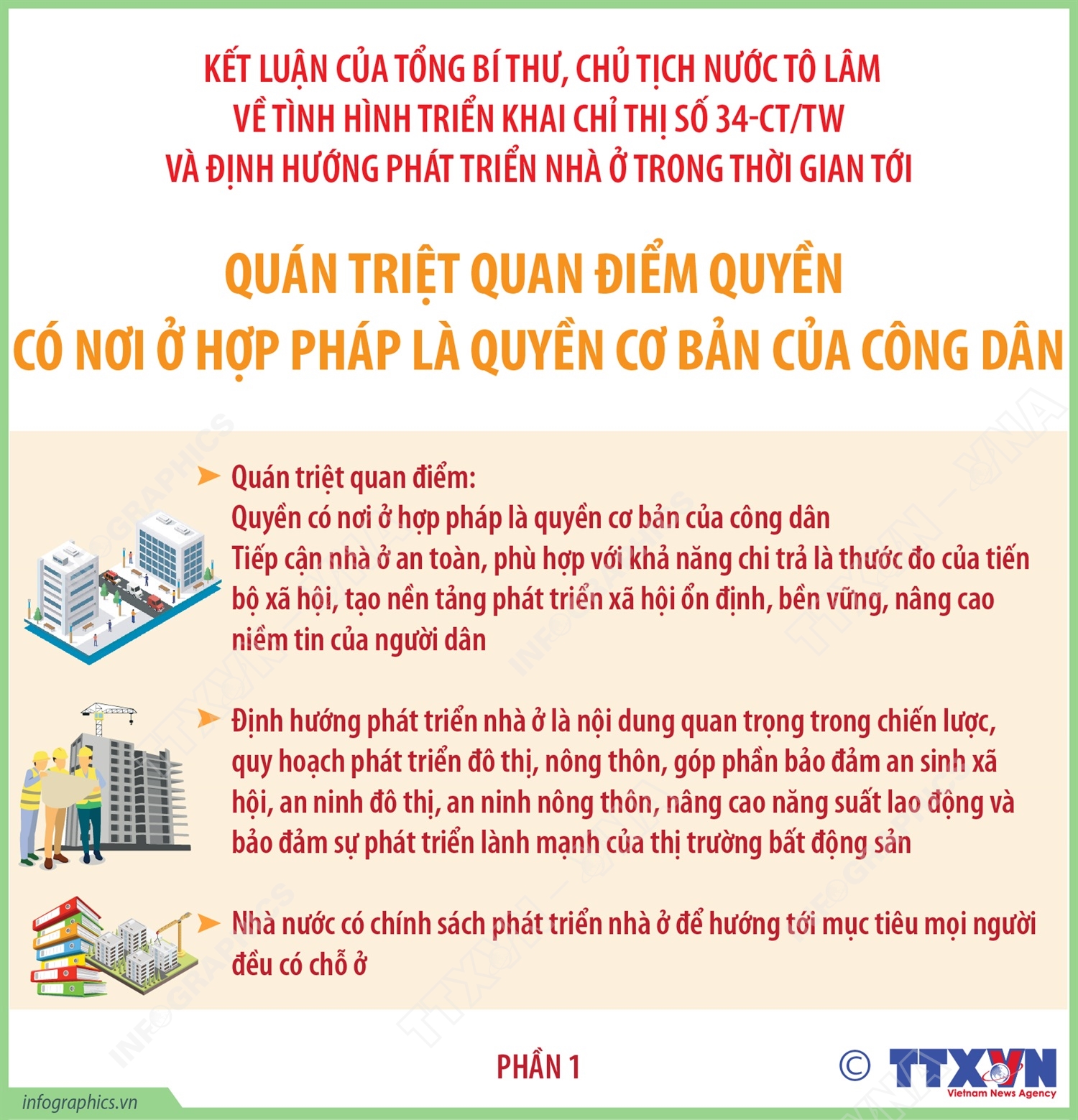 Định hướng phát triển nhà ở xã hội nói riêng và nhà ở nói chung...