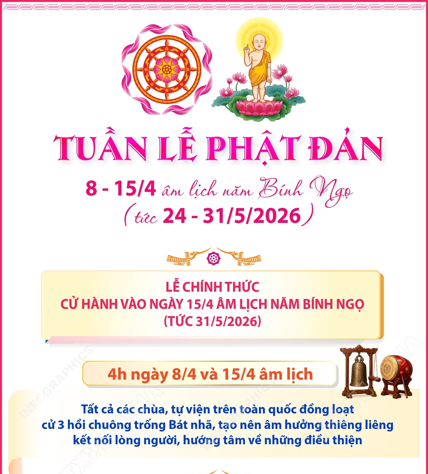 Tuần lễ Phật đản diễn ra từ 24 - 31/5/2026
