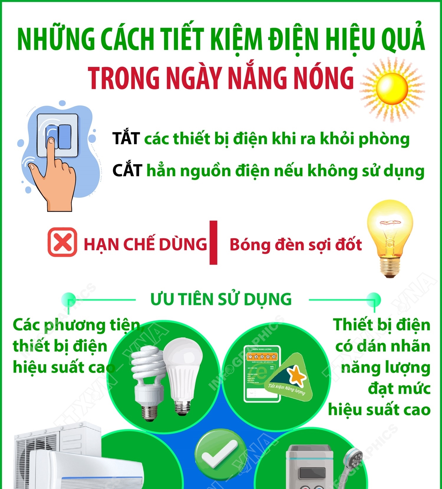 Những cách tiết kiệm điện hiệu quả trong ngày nắng nóng