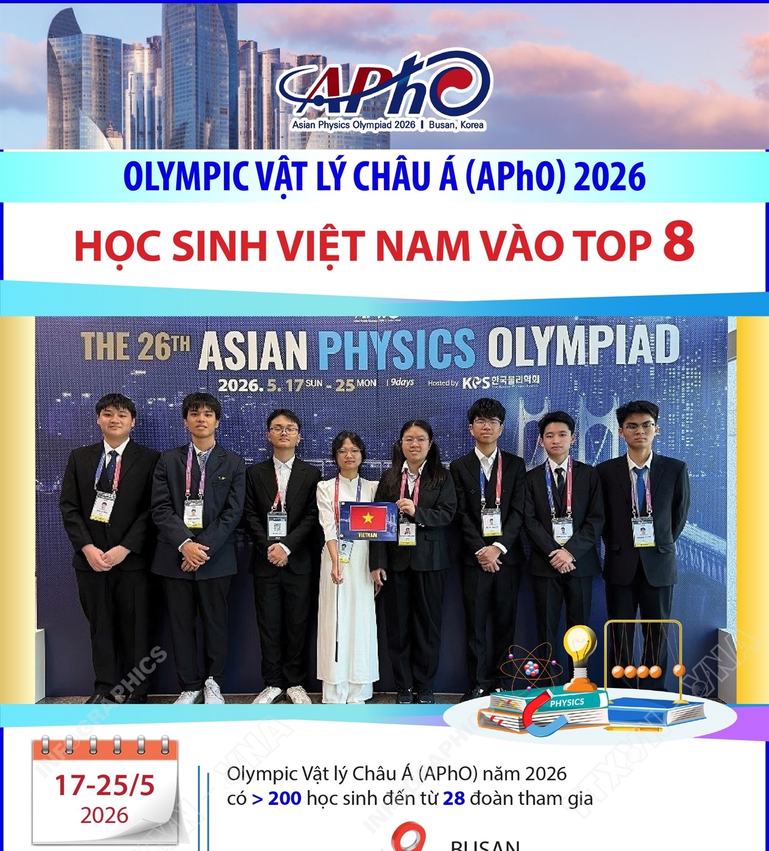 Học sinh Việt Nam vào top 8 Olympic Vật lý châu Á