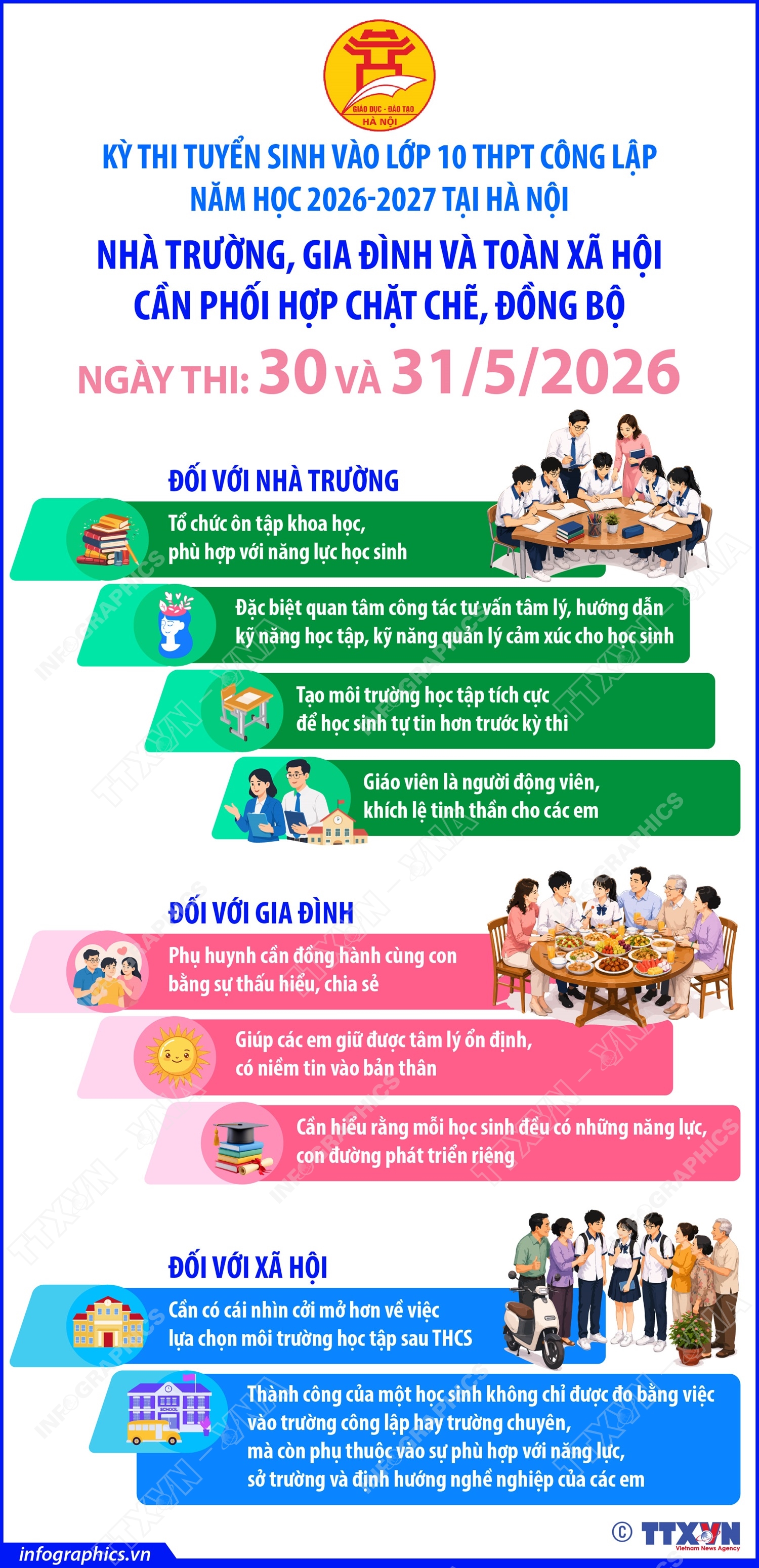 Kỳ thi tuyển sinh vào lớp 10 THPT:  Cần sự đồng hành, chia sẻ và định hướng đúng cách