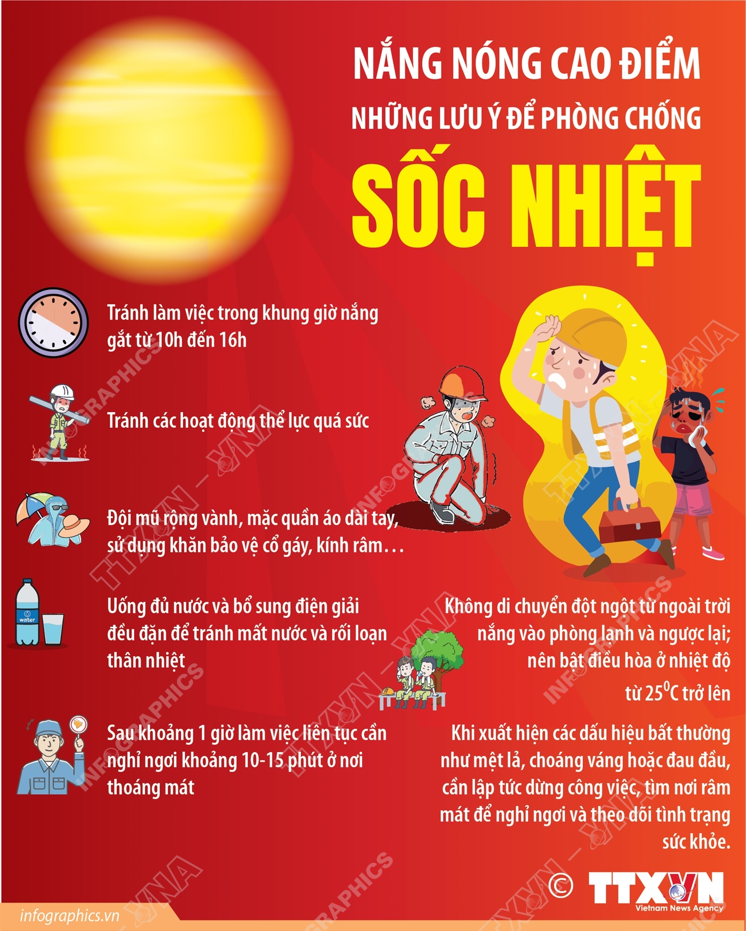 Nắng nóng cao điểm: Những lưu ý để phòng chống sốc nhiệt