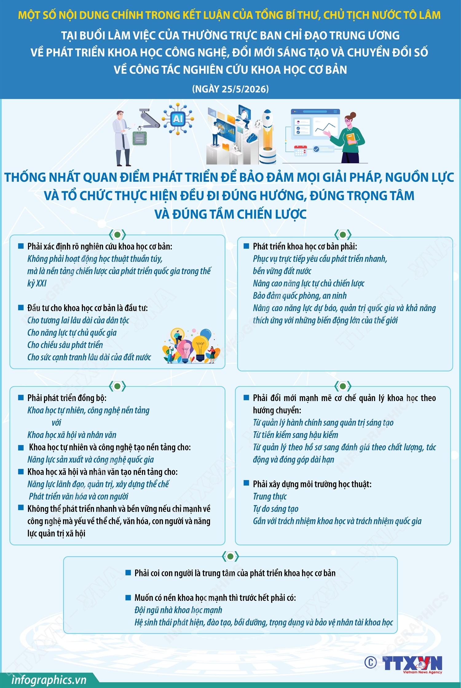 Tổng Bí thư, Chủ tịch nước Tô Lâm: Nghiên cứu khoa học cơ bản phải đổi mới đáp ứng yêu cầu phát triển đất nước (Phần 2)