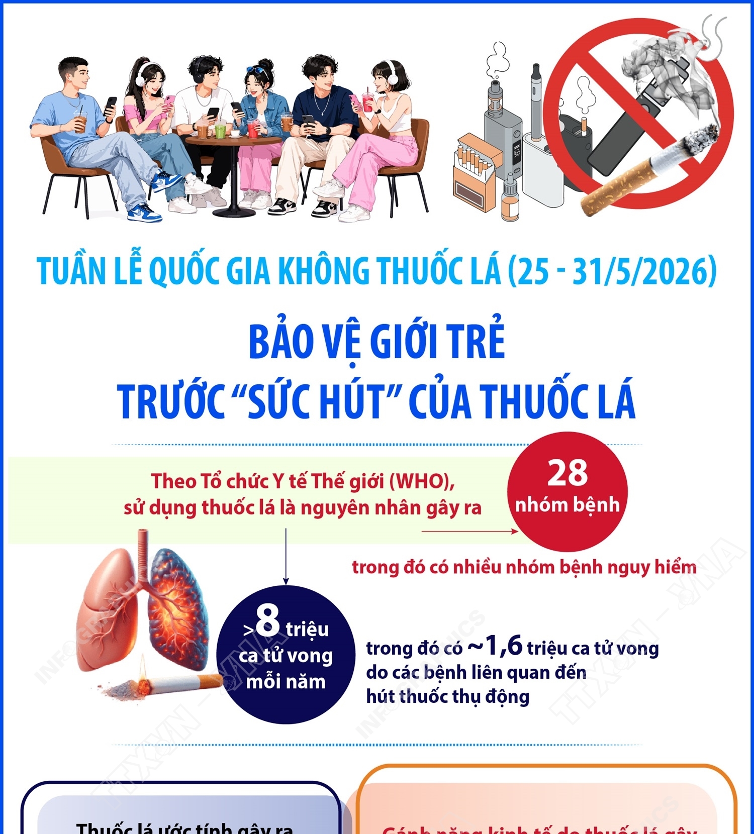 Tuần lễ Quốc gia không thuốc lá (25 - 31/5/2026): Bảo vệ giới trẻ trước “sức hút” của thuốc lá