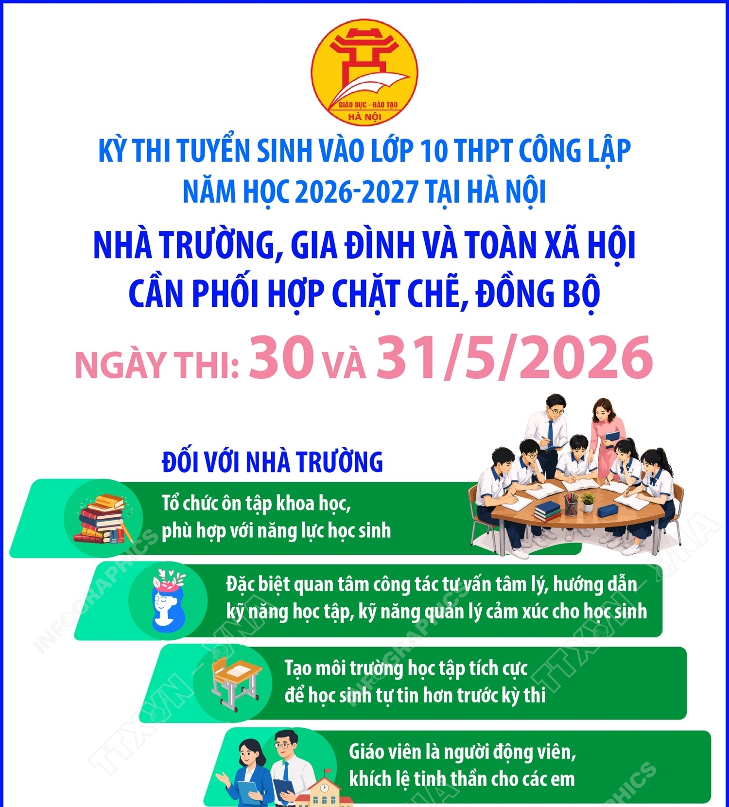 Kỳ thi tuyển sinh vào lớp 10 THPT:  Cần sự đồng hành, chia sẻ và định hướng đúng cách