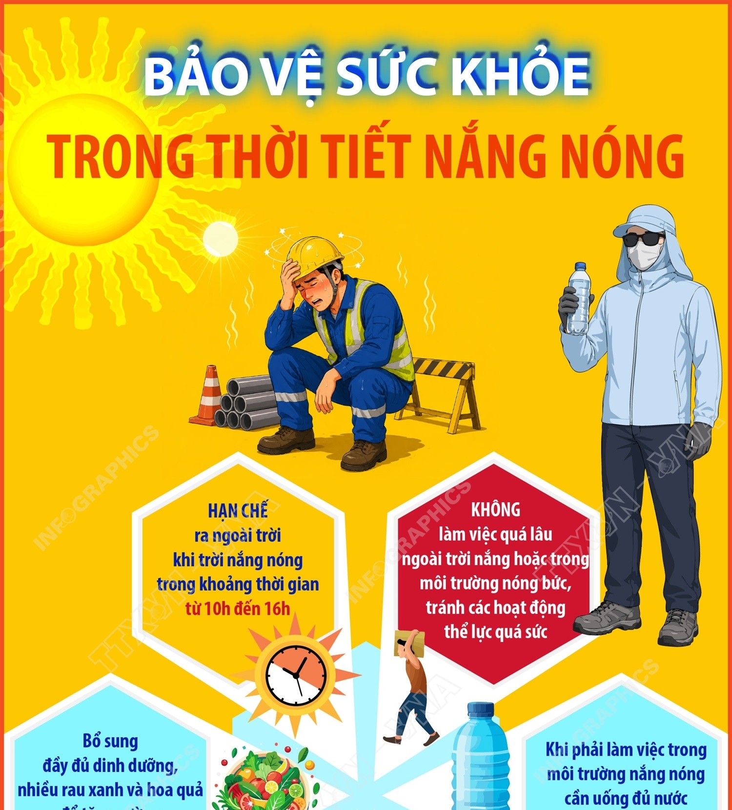 Bảo vệ sức khỏe trong thời tiết nắng nóng