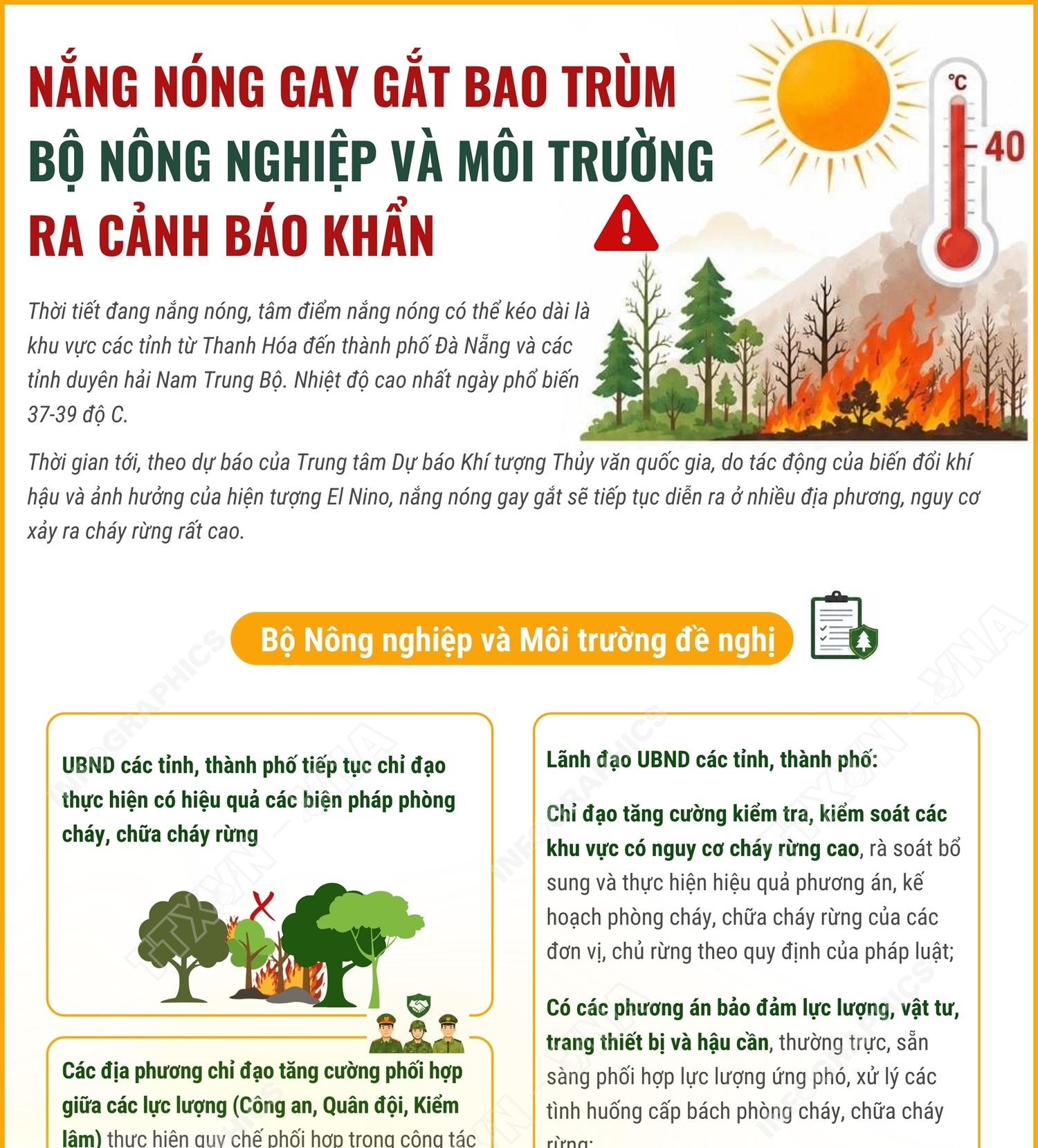 Nắng nóng gay gắt bao trùm, Bộ Nông nghiệp và Môi trường ra cảnh báo khẩn