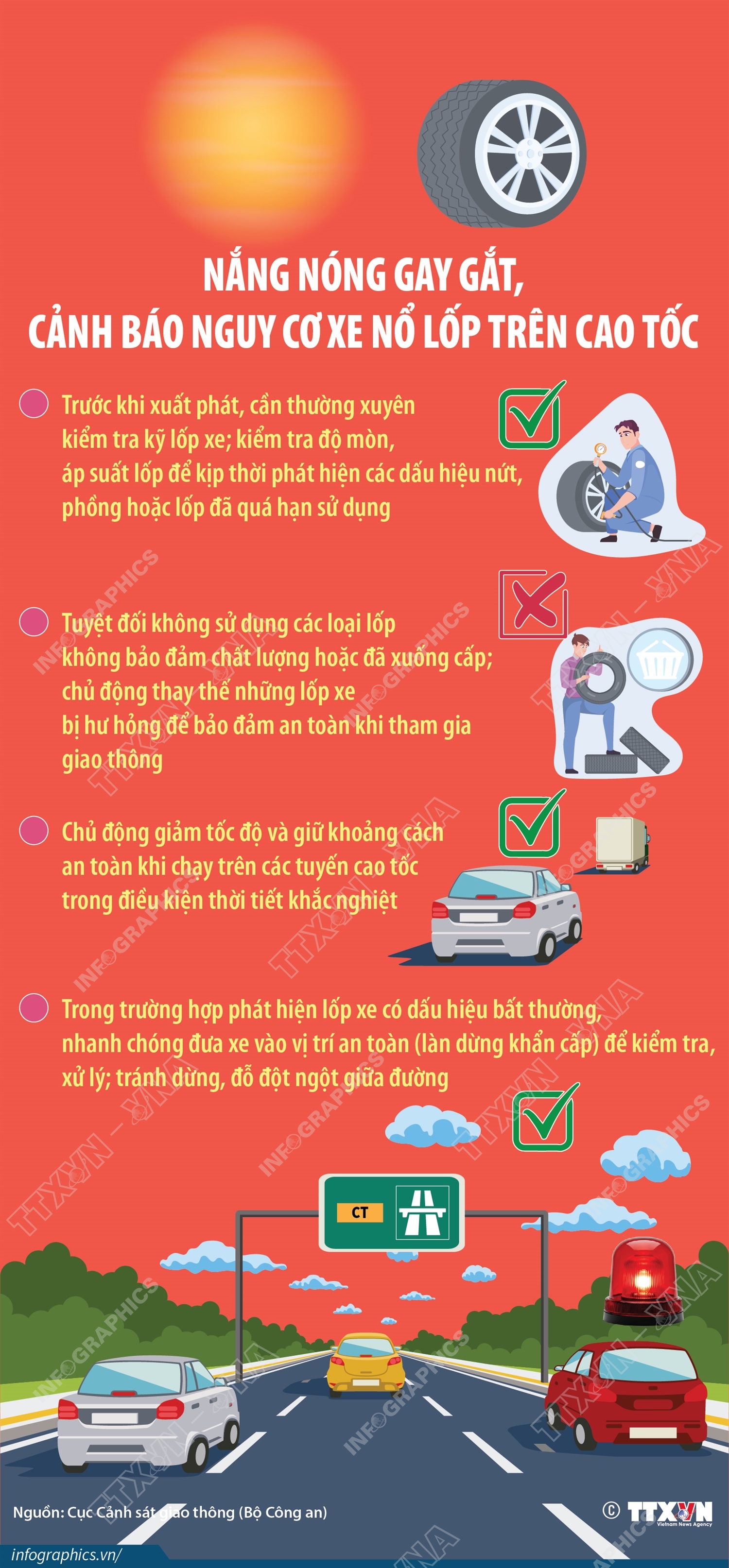 Nắng nóng gay gắt, cảnh báo nguy cơ xe nổ lốp trên cao tốc