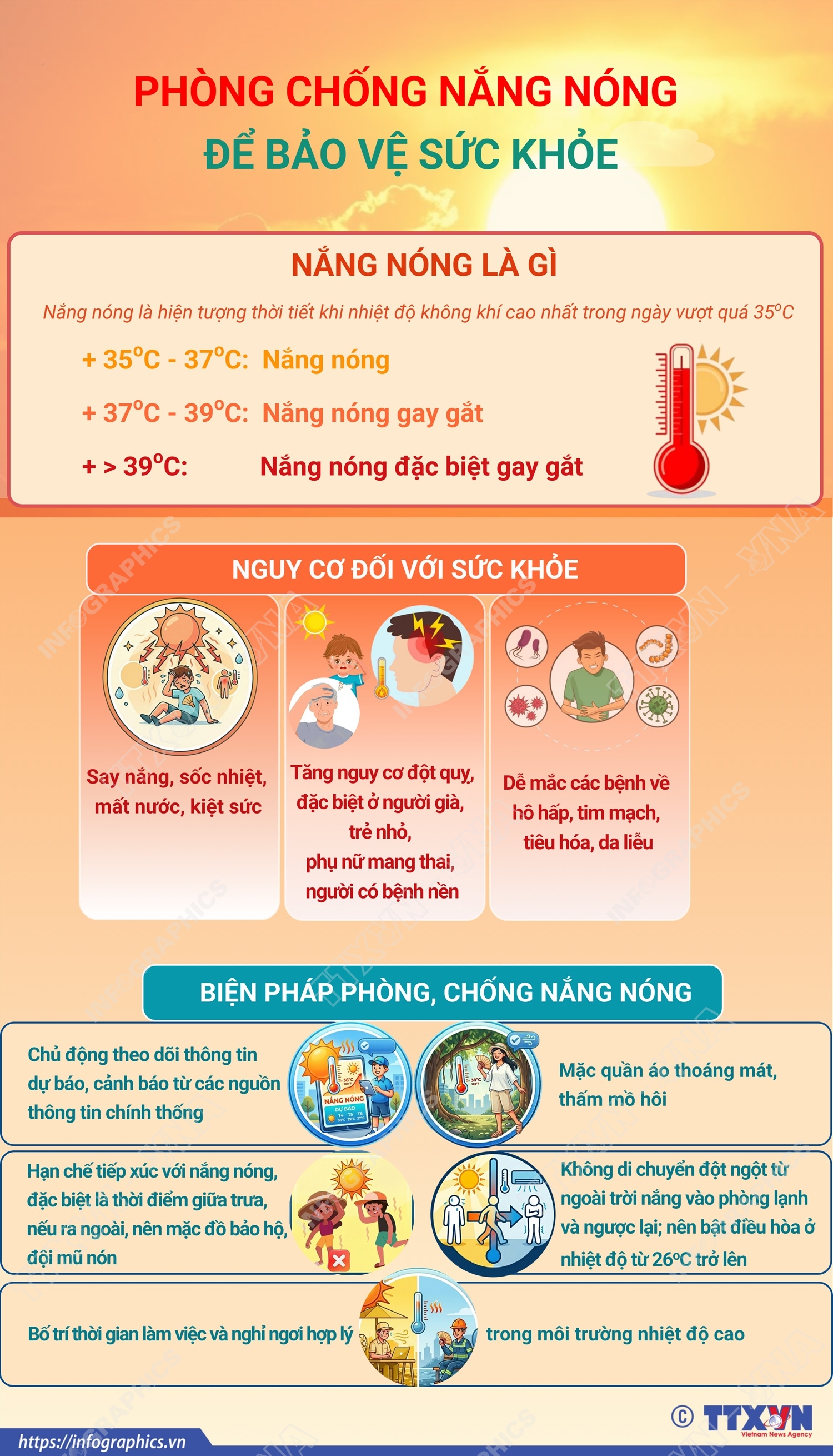 Phòng chống nắng nóng để bảo vệ sức khỏe