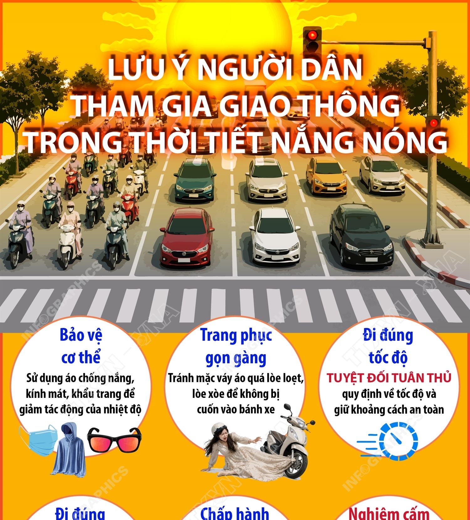 Lưu ý người dân tham gia giao thông trong thời tiết nắng nóng