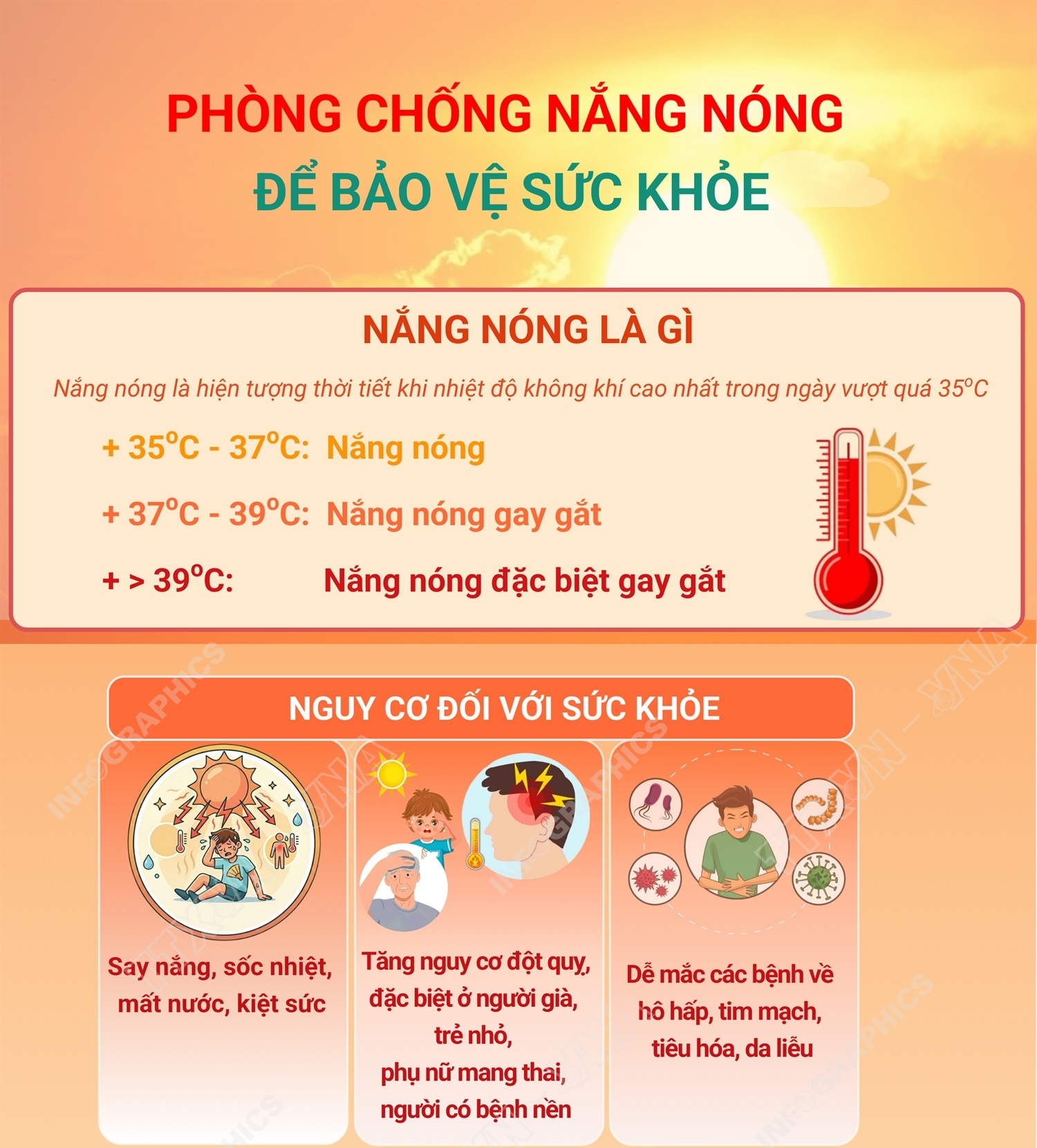 Phòng chống nắng nóng để bảo vệ sức khỏe