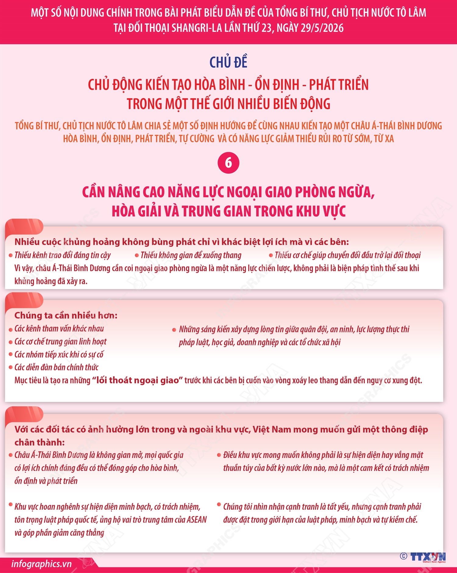 Một số nội dung chính trong bài phát biểu dẫn đề của Tổng Bí thư, Chủ tịch nước Tô Lâm tại đối thoại Shangri-La lần thứ 23 (phần 7 và hết))