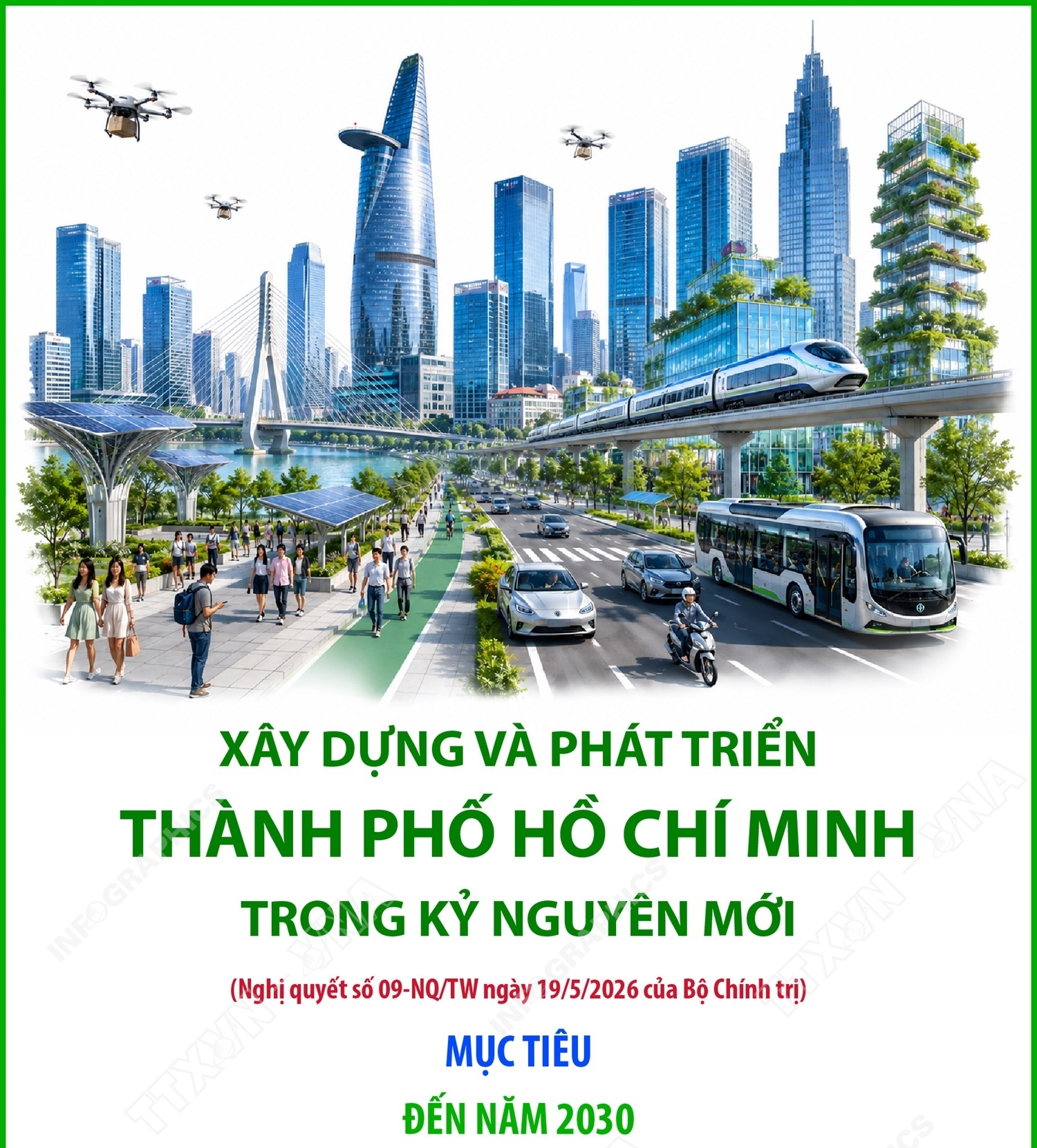 Xây dựng và phát triển Thành phố Hồ Chí Minh trong kỷ nguyên mới (Phần...