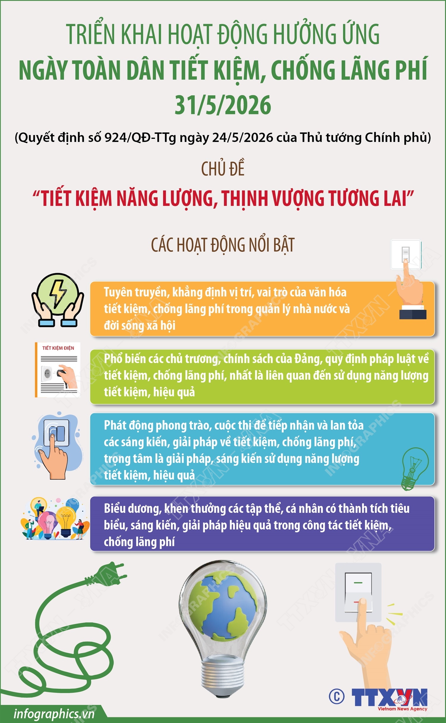 Triển khai hoạt động hưởng ứng Ngày toàn dân tiết kiệm, chống lãng phí 31/5/2026