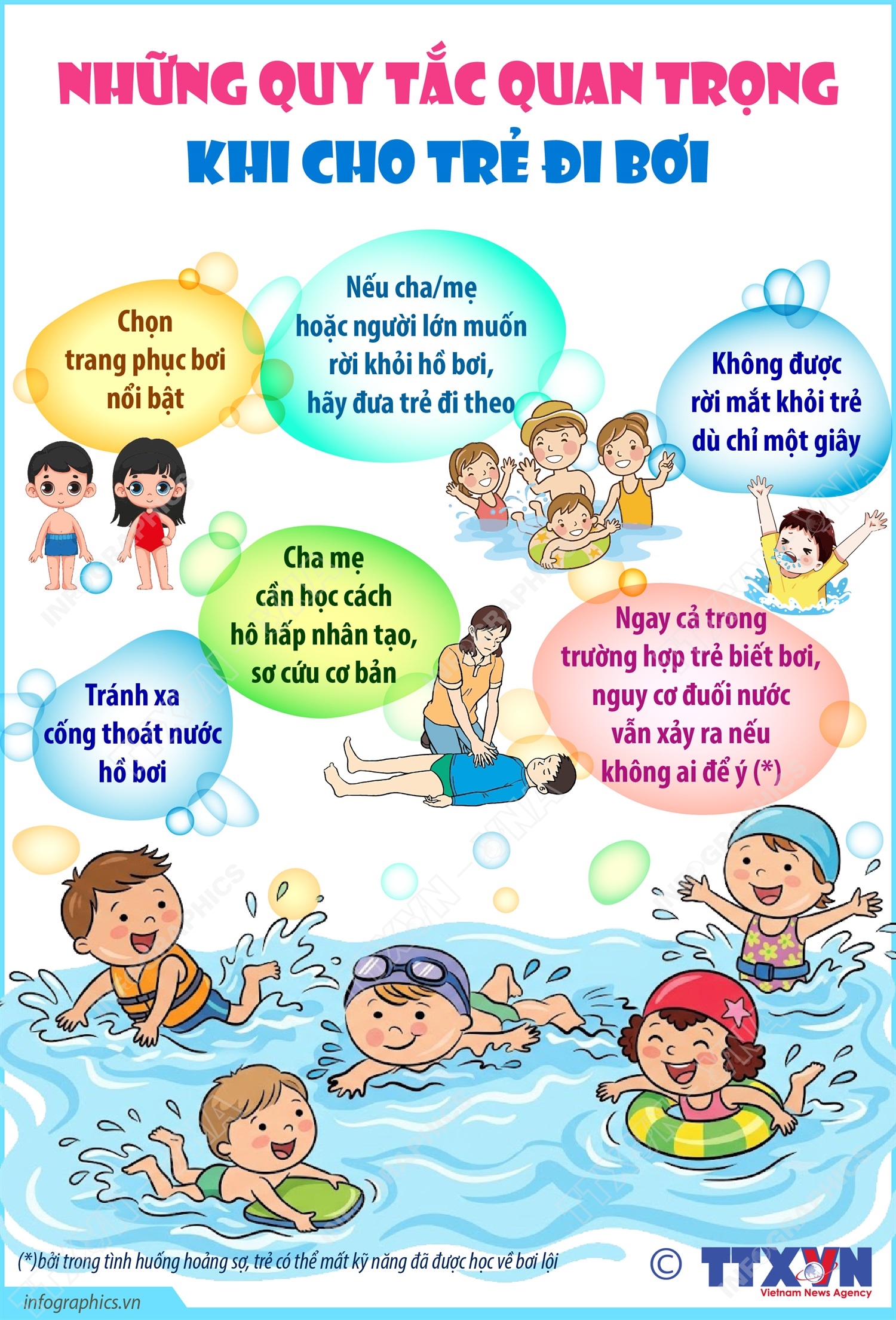 Những quy tắc quan trọng khi cho trẻ đi bơi