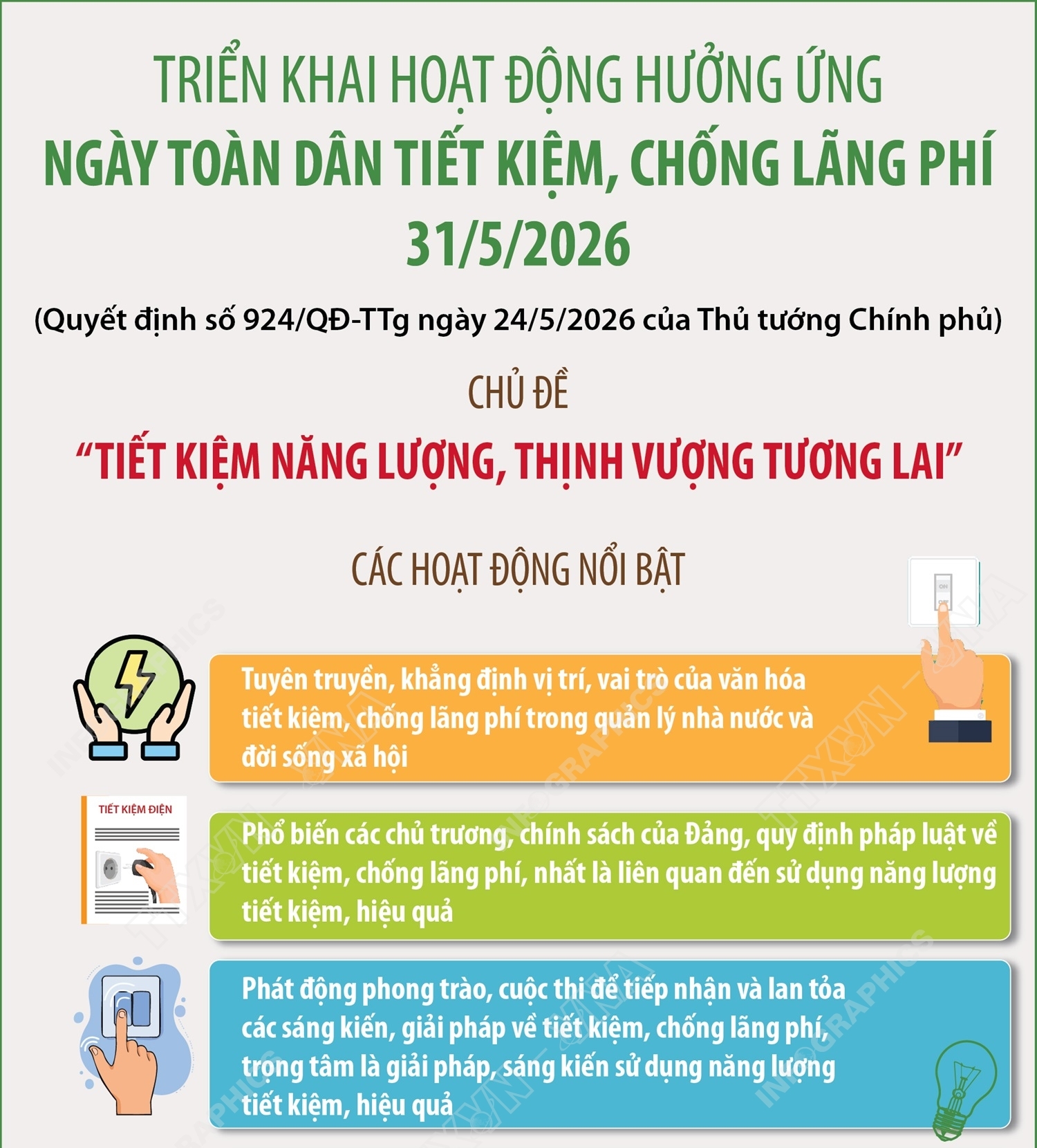Triển khai hoạt động hưởng ứng Ngày toàn dân tiết kiệm, chống lãng phí 31/5/2026