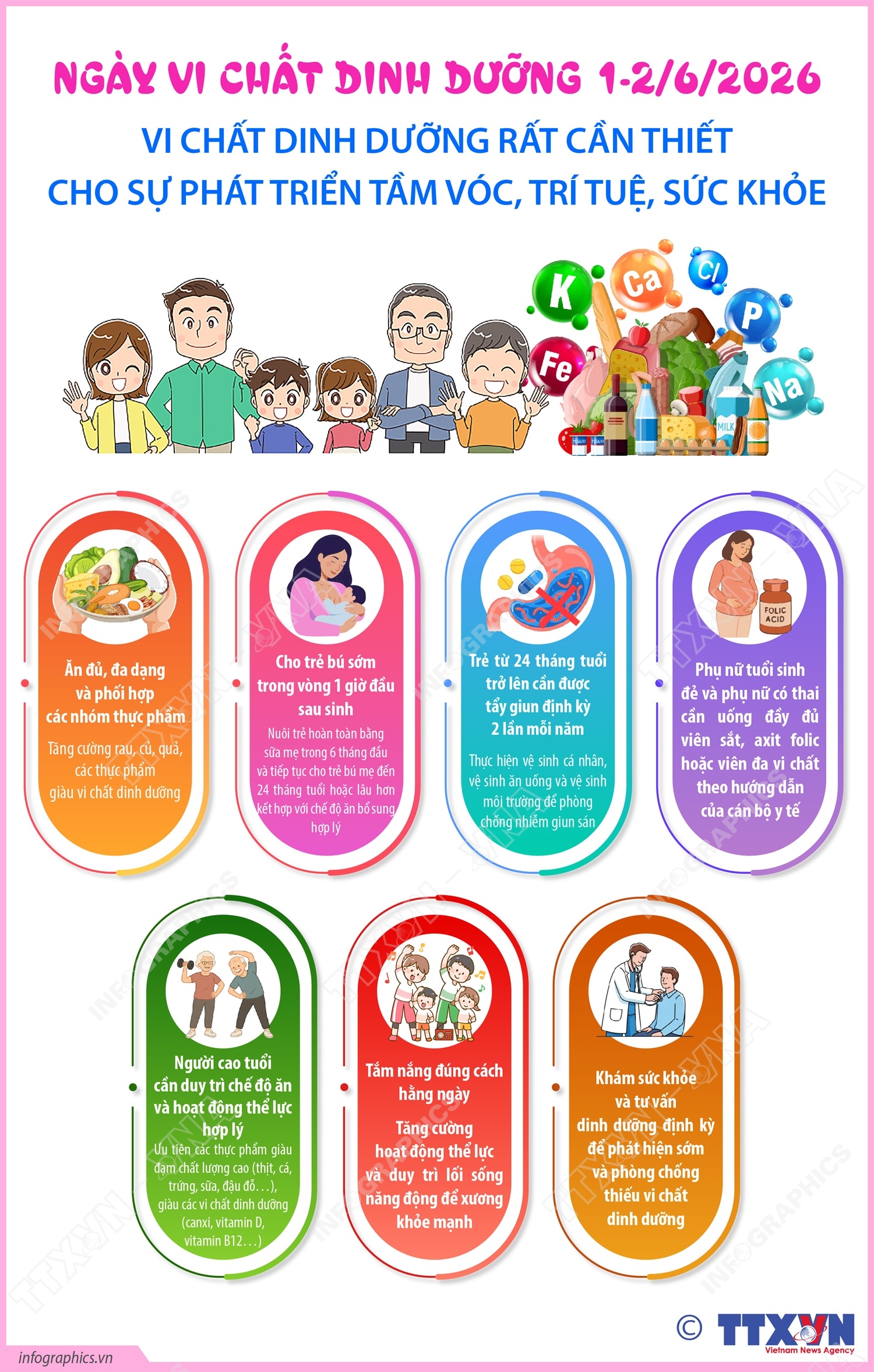Ngày Vi chất dinh dưỡng 1 và 2/6/2026: Vi chất dinh dưỡng rất cần thiết cho sự phát triển tầm vóc, trí tuệ, sức khỏe