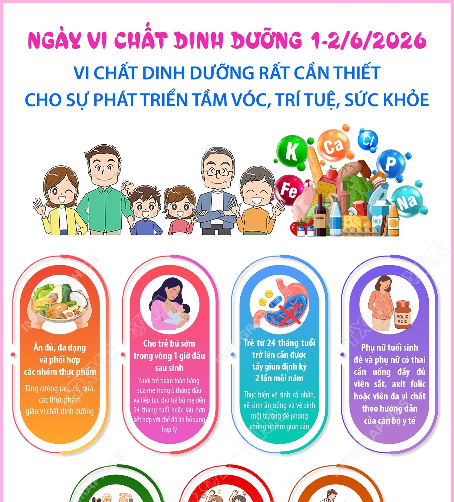 Ngày Vi chất dinh dưỡng 1 và 2/6/2026: Vi chất dinh dưỡng rất cần thiết...