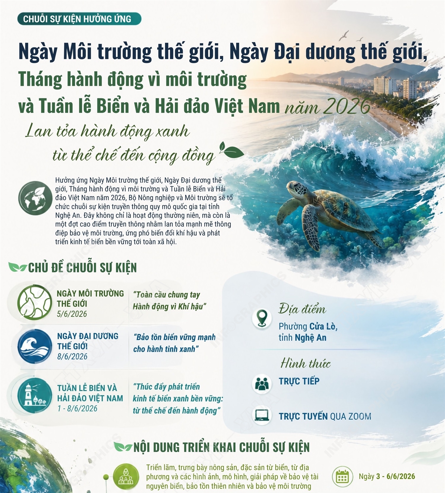 Chuỗi sự kiện hưởng ứng Ngày Môi trường thế giới, Ngày Đại dương thế giới, Tháng hành động vì môi trường và Tuần lễ Biển và Hải đảo Việt Nam năm 2026: Lan tỏa hành động xanh từ thể chế đến cộng đồng