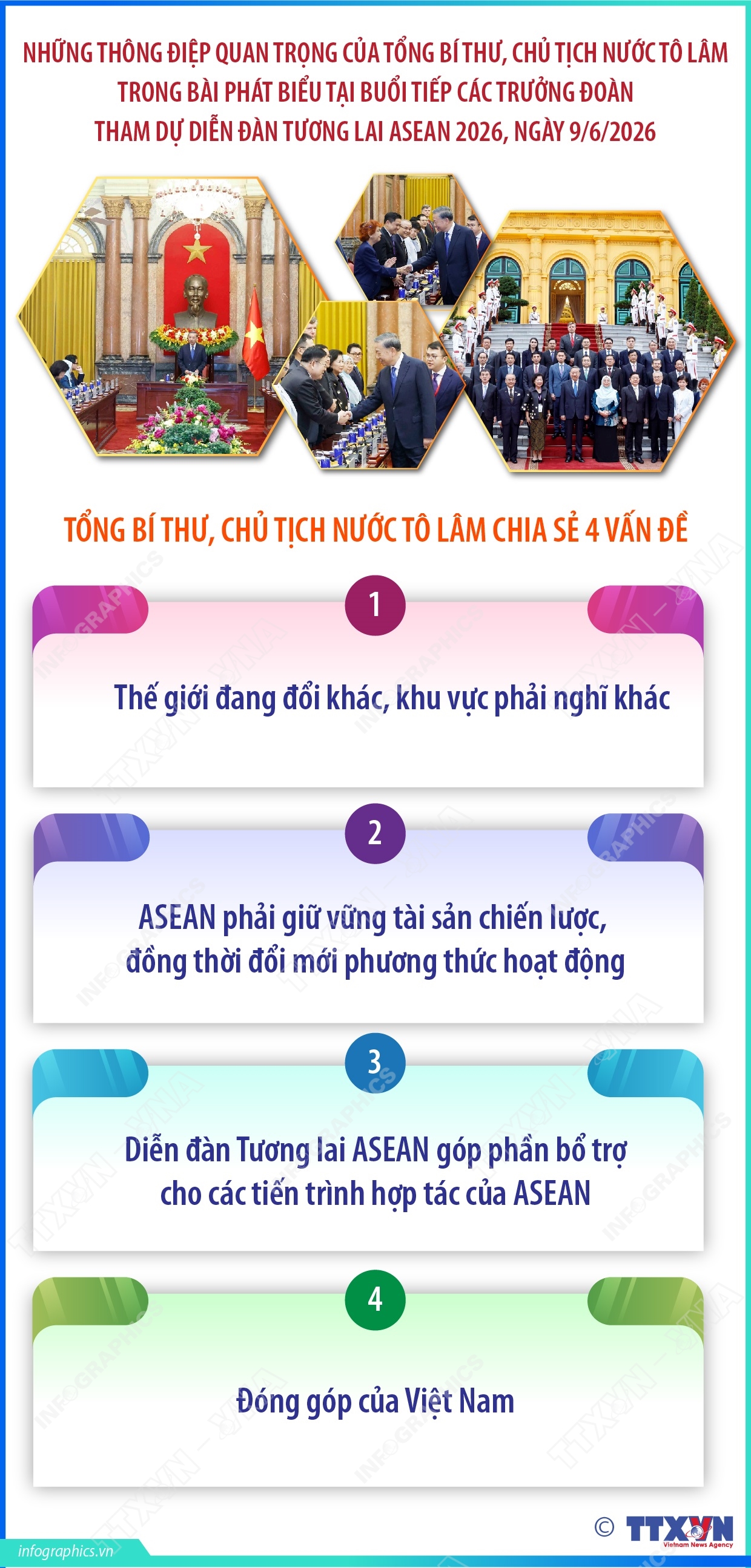 Những thông điệp quan trọng của Tổng Bí thư, Chủ tịch nước Tô Lâm tại buổi tiếp các Trưởng đoàn tham dự AFF 2026 (phần 1)
