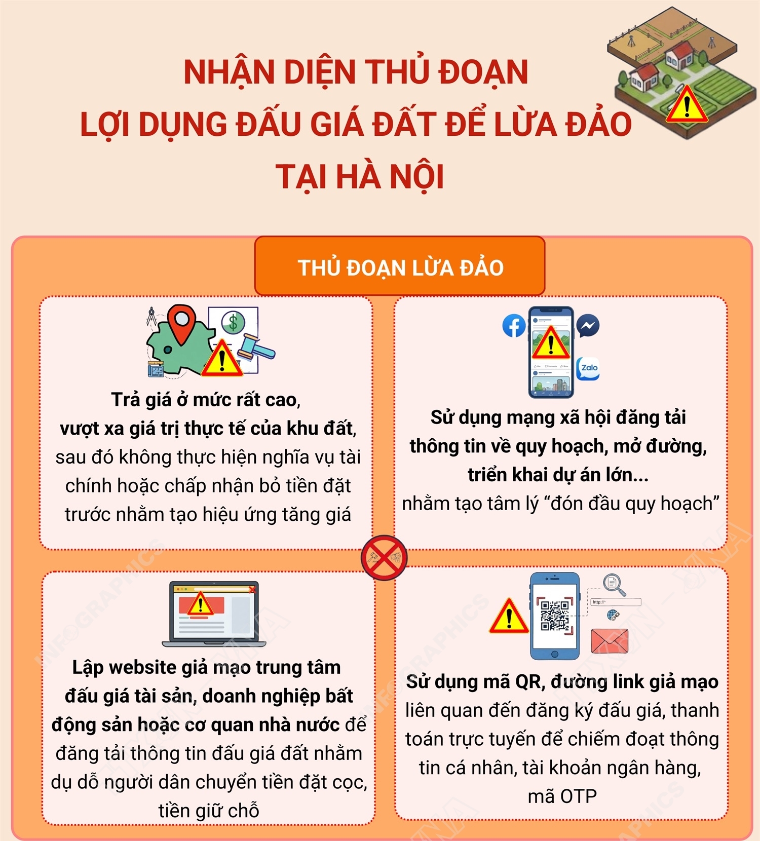 Nhận diện thủ đoạn lợi dụng đấu giá đất để lừa đảo tại Hà Nội