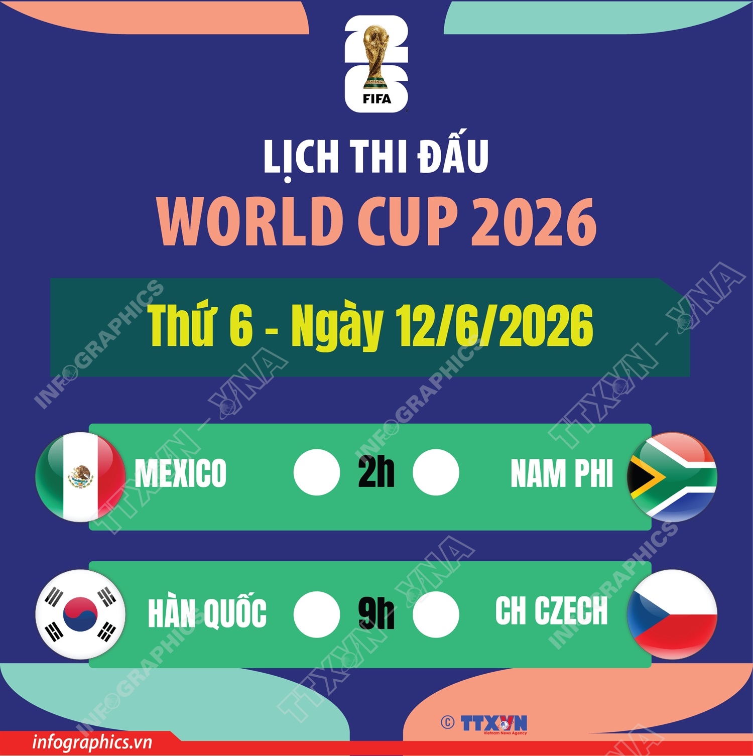 Lịch thi đấu World Cup 2026 ngày 12/6