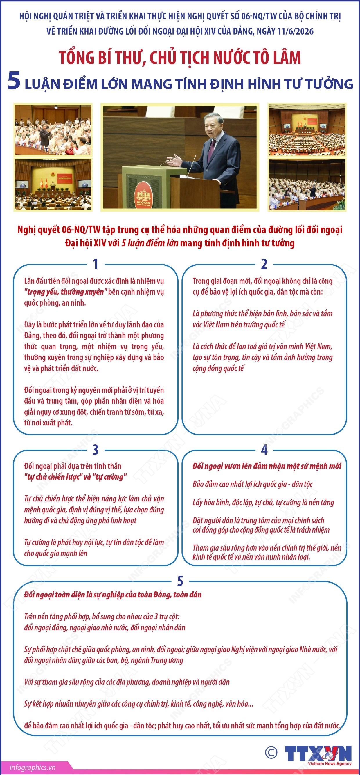 Những chỉ đạo quan trọng Tổng Bí thư, Chủ tịch nước Tô Lâm tại Hội nghị quán triệt và triển khai thực hiện Nghị quyết số 06-NQ/TW của Bộ Chính trị về triển khai đường lối đối ngoại Đại hội XIV của Đảng (phần 1)