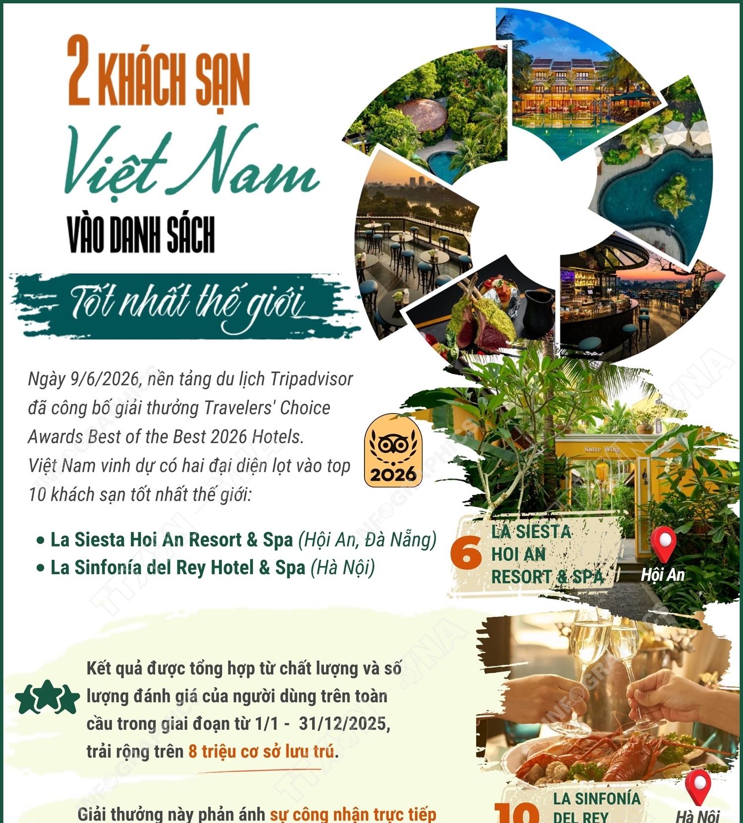 Hai khách sạn Việt Nam vào danh sách tốt nhất thế giới