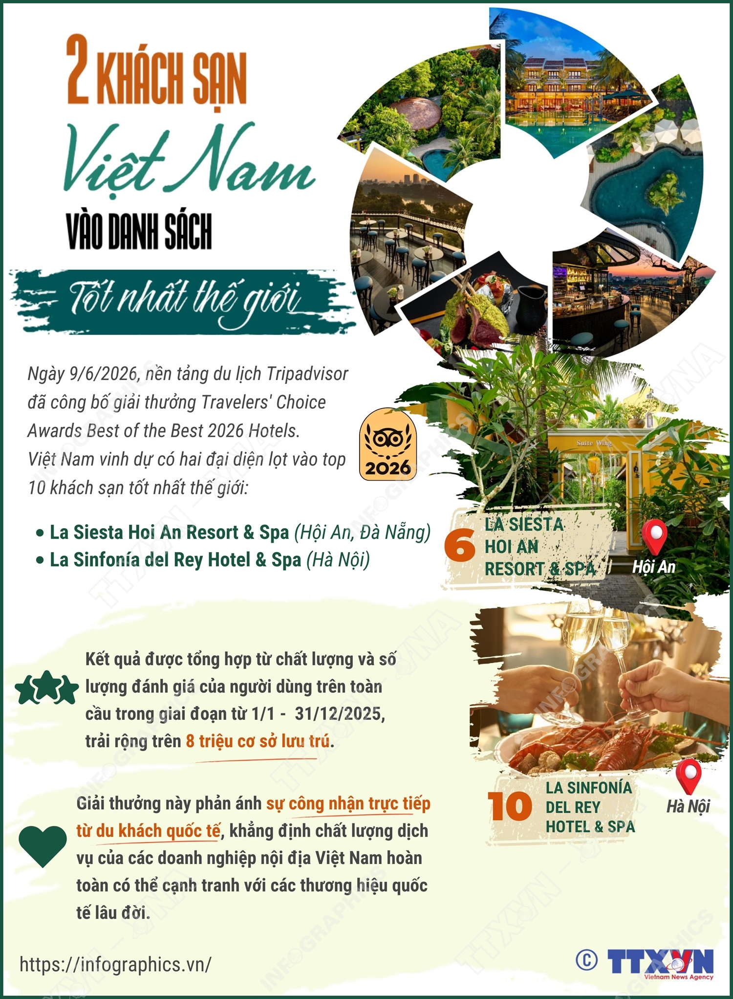 Hai khách sạn Việt Nam vào danh sách tốt nhất thế giới