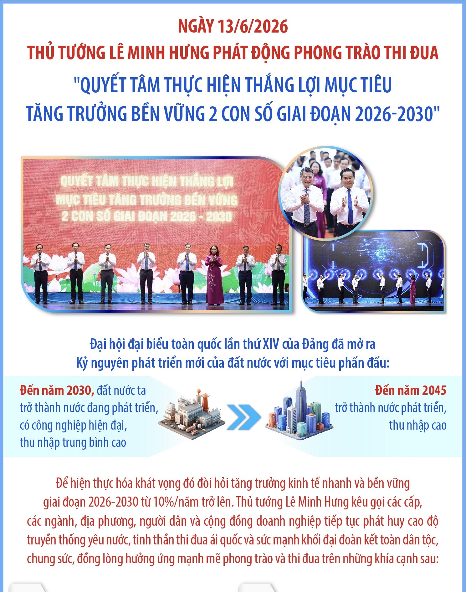 Thủ tướng Lê Minh Hưng phát động Phong trào thi đua 