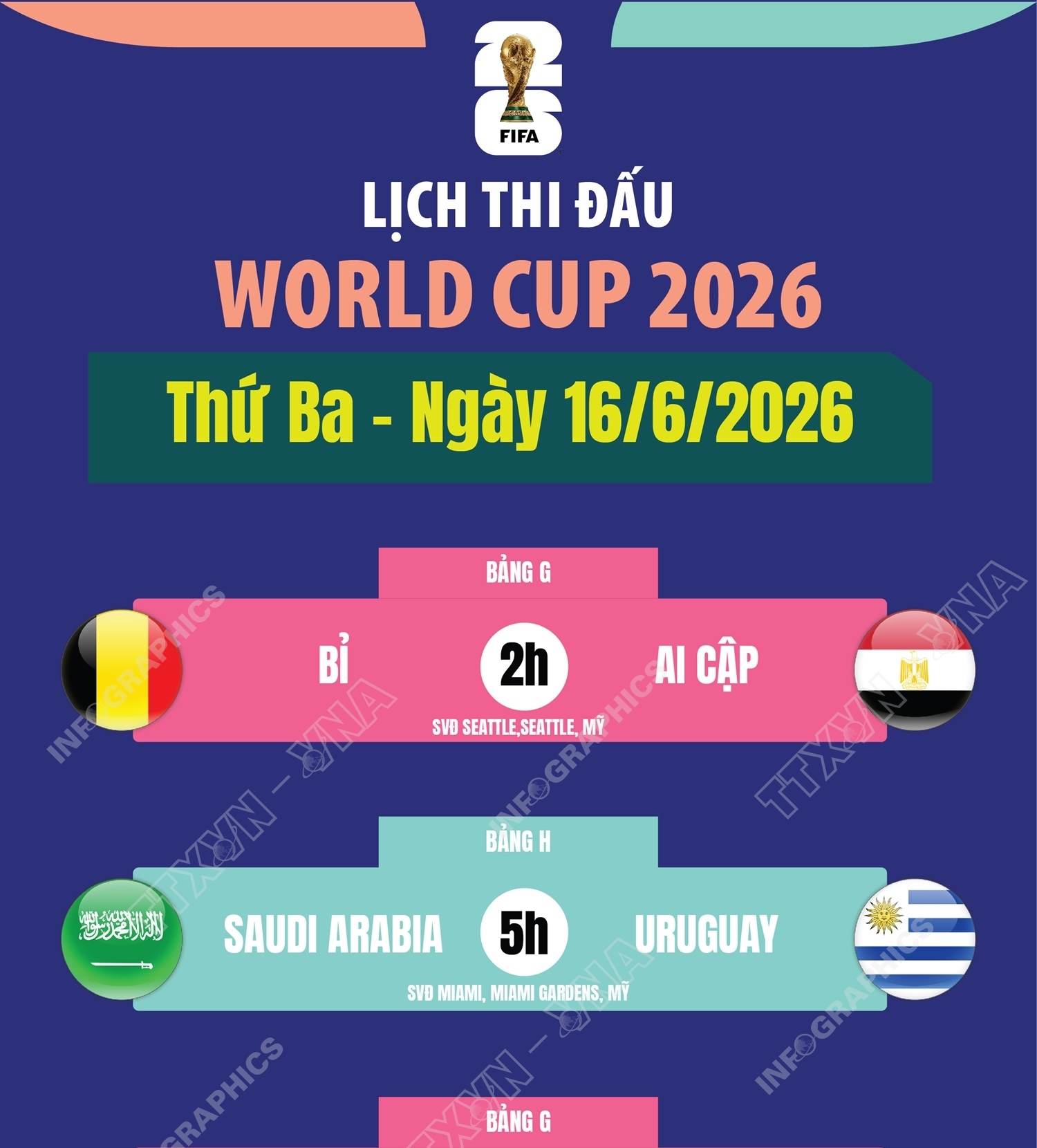 Lịch thi đấu World Cup 2026 ngày 16/6
