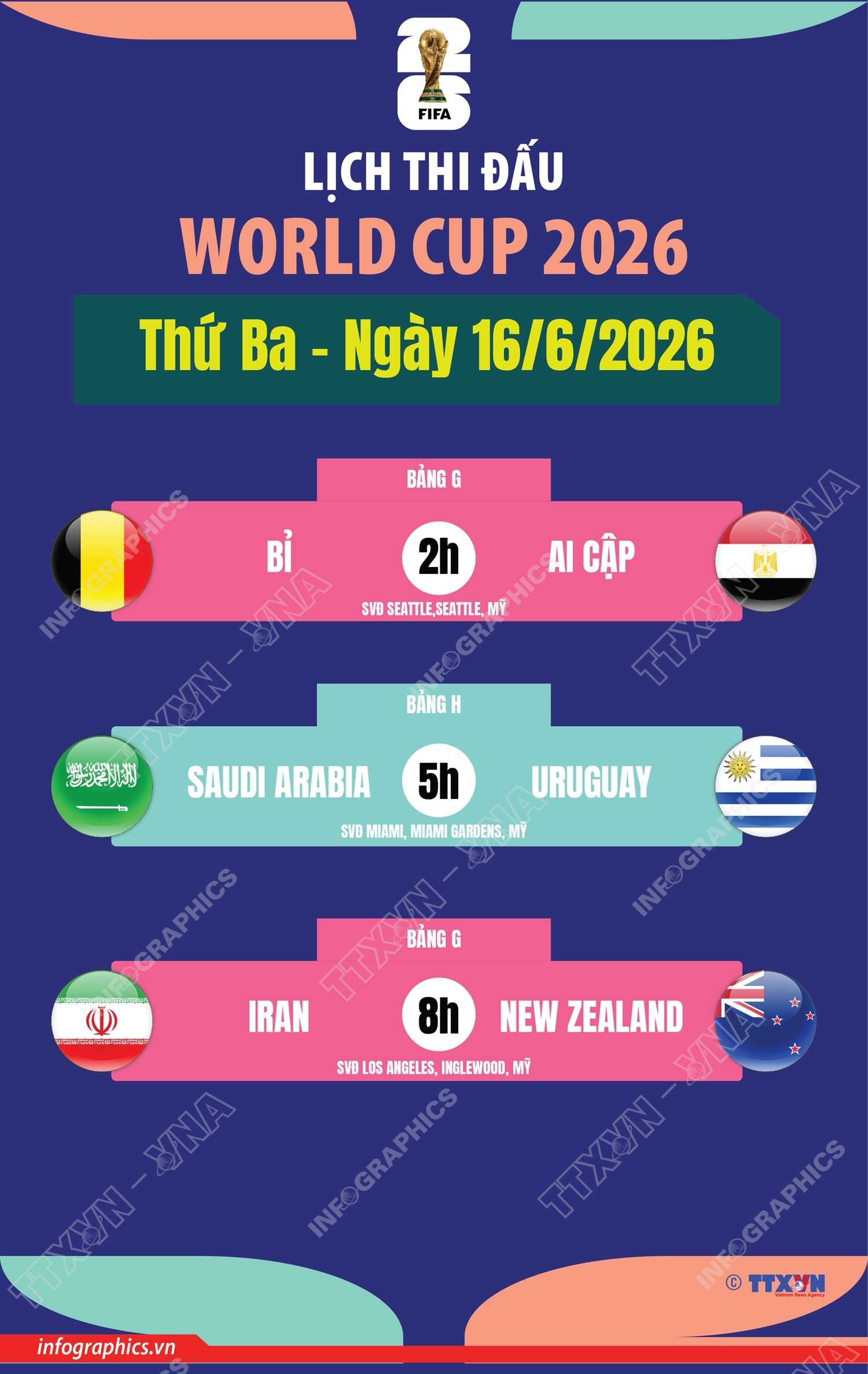 Lịch thi đấu World Cup 2026 ngày 16/6