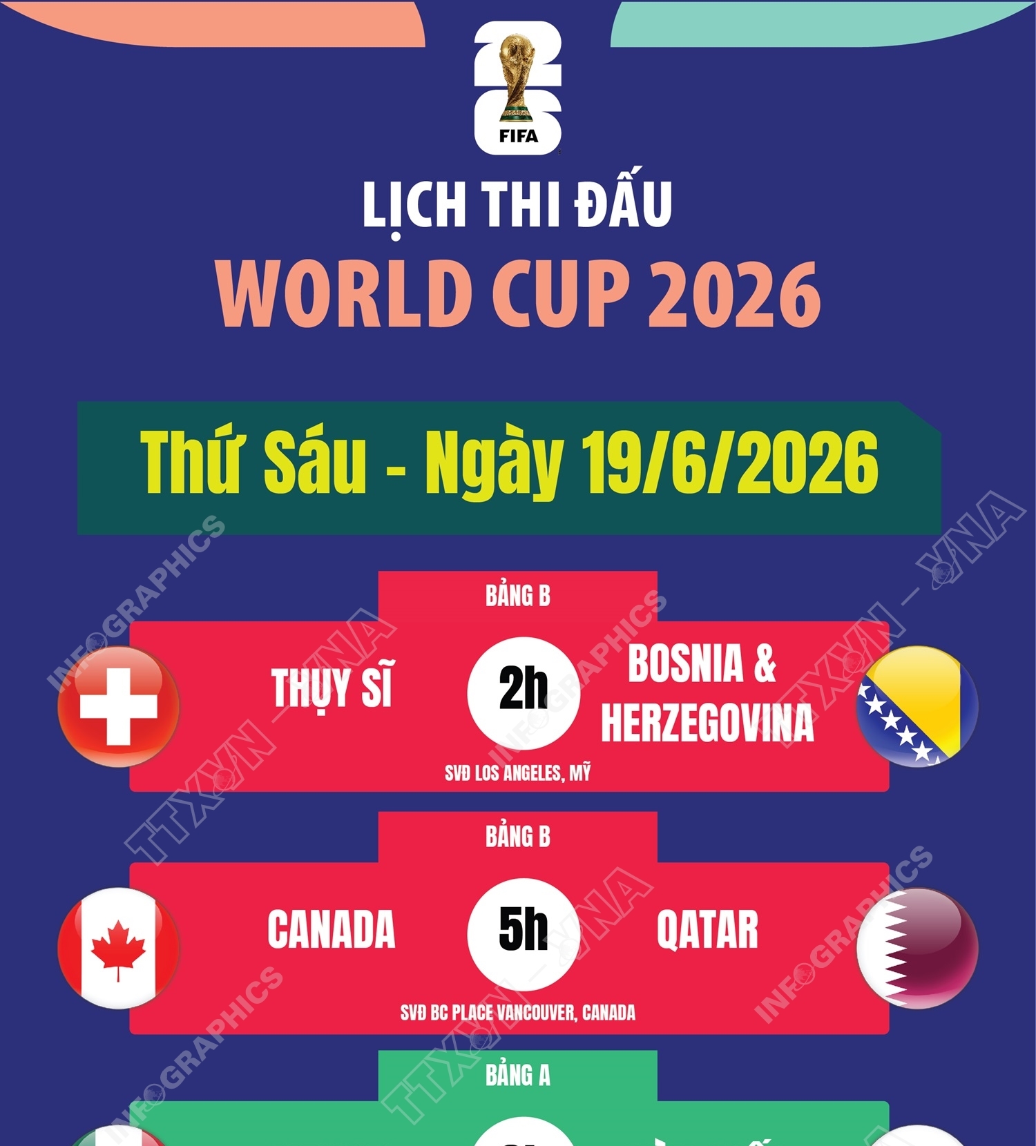 Lịch thi đấu World Cup 2026 ngày 19/6